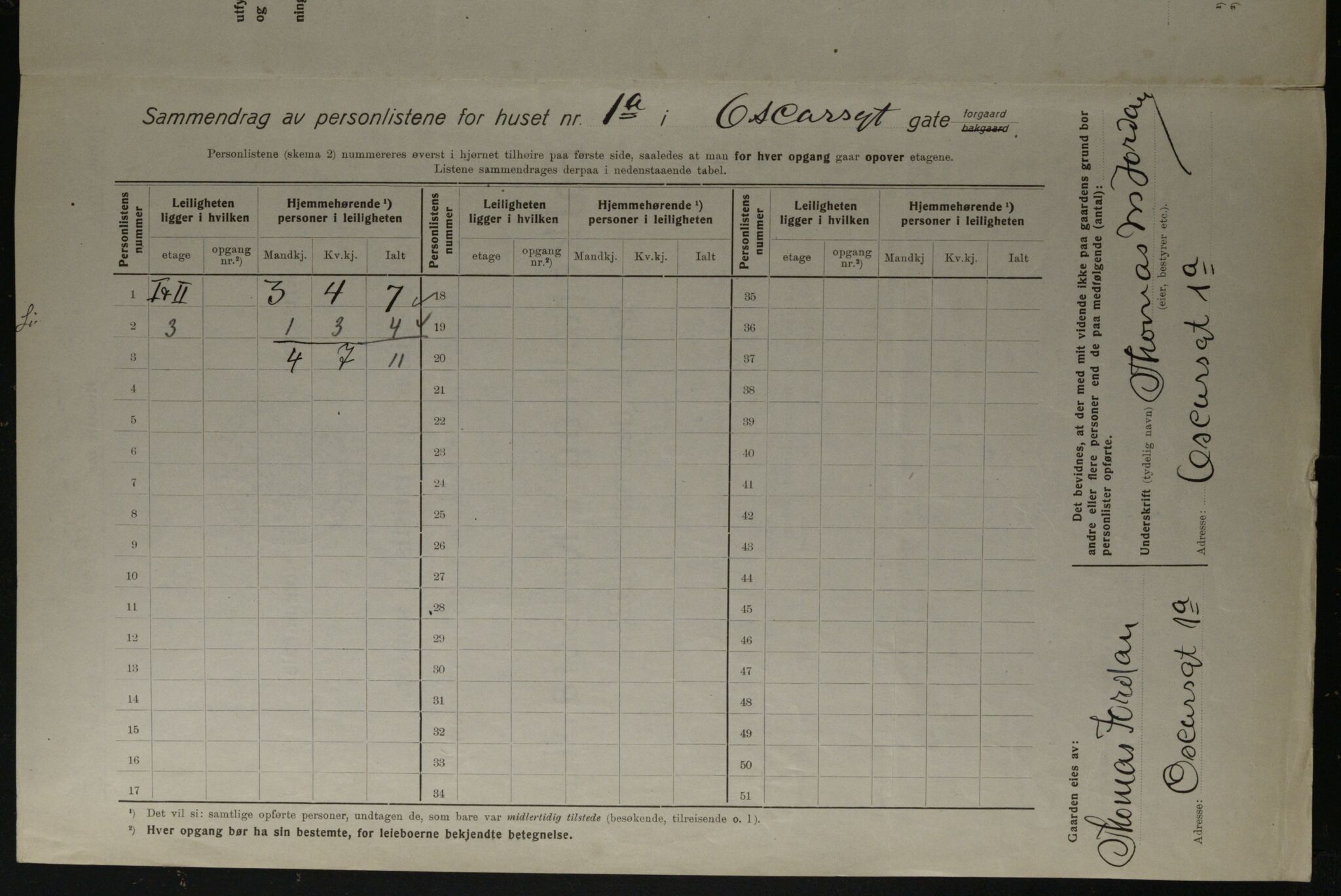 OBA, Kommunal folketelling 1.12.1923 for Kristiania, 1923, s. 83989