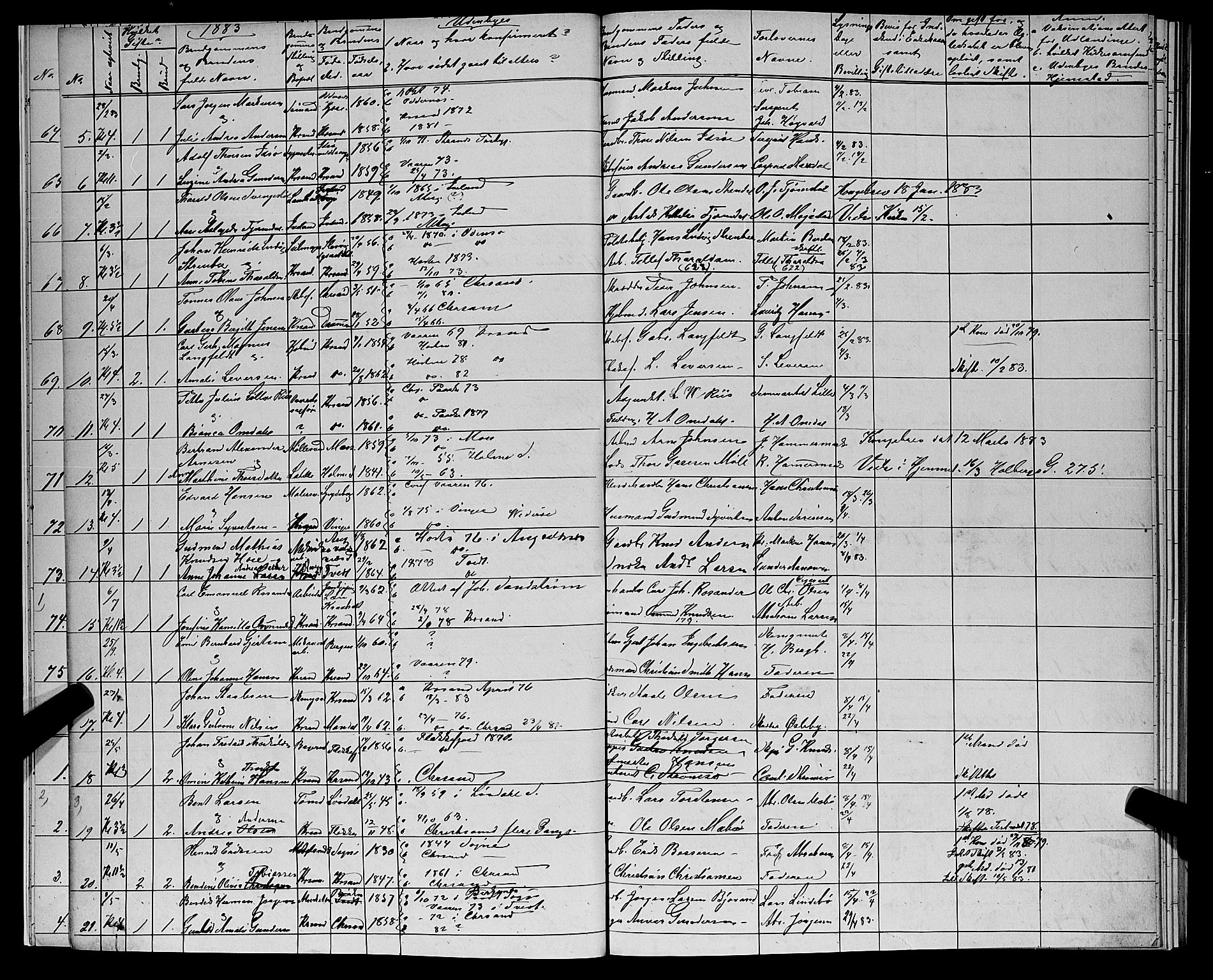 Kristiansand domprosti, AV/SAK-1112-0006/J/Je/L0006: Lysningsprotokoll nr. A VI 22, 1881-1902