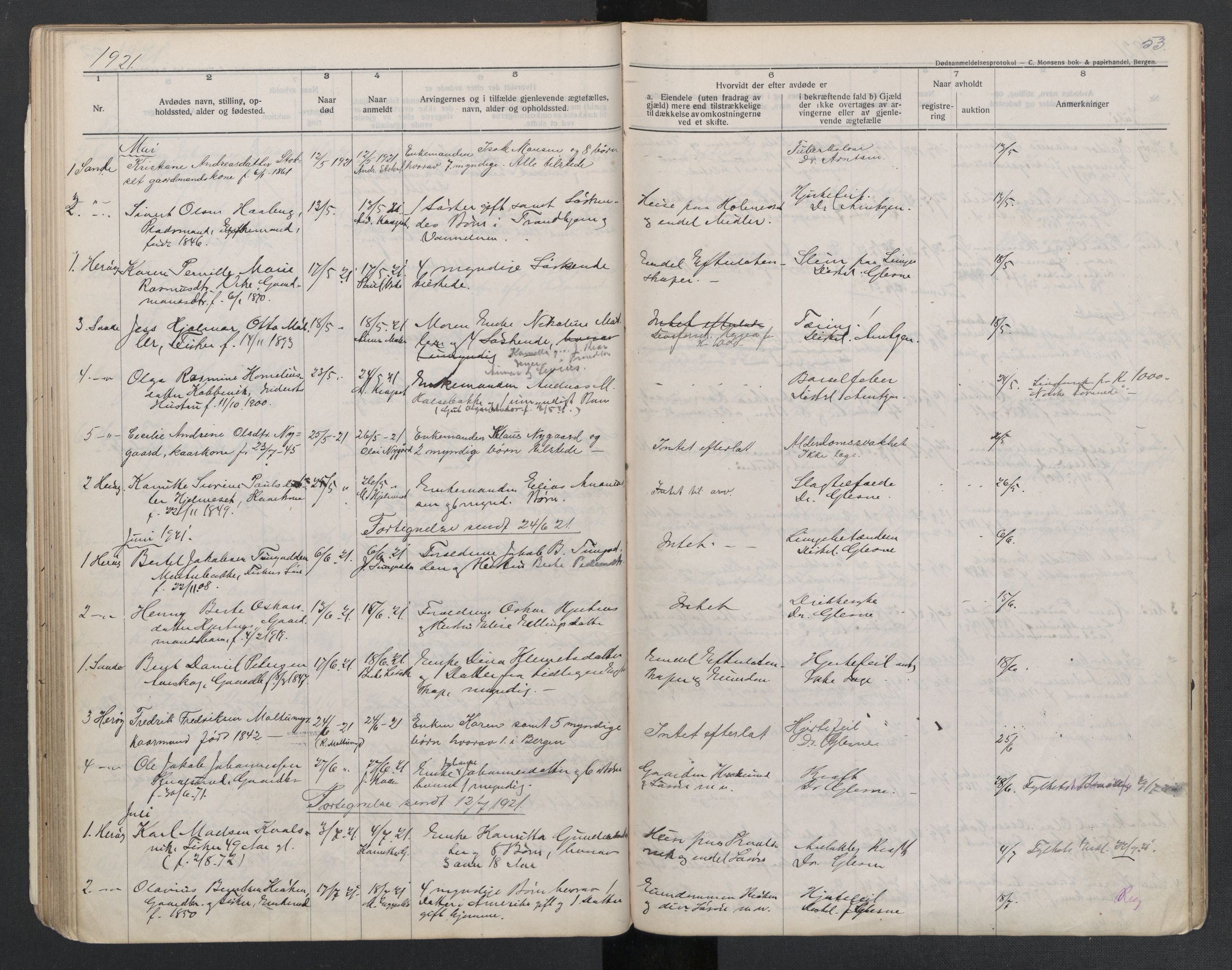 Herøy og Sande lensmannskontor, AV/SAT-A-5655/2/2/L0045: Dødsfallprotokoll, 1914-1923, s. 53