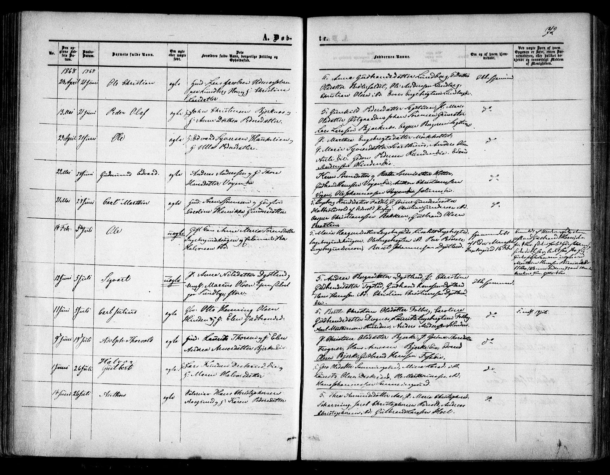 Nes prestekontor Kirkebøker, AV/SAO-A-10410/F/Fa/L0008: Ministerialbok nr. I 8, 1859-1874, s. 72