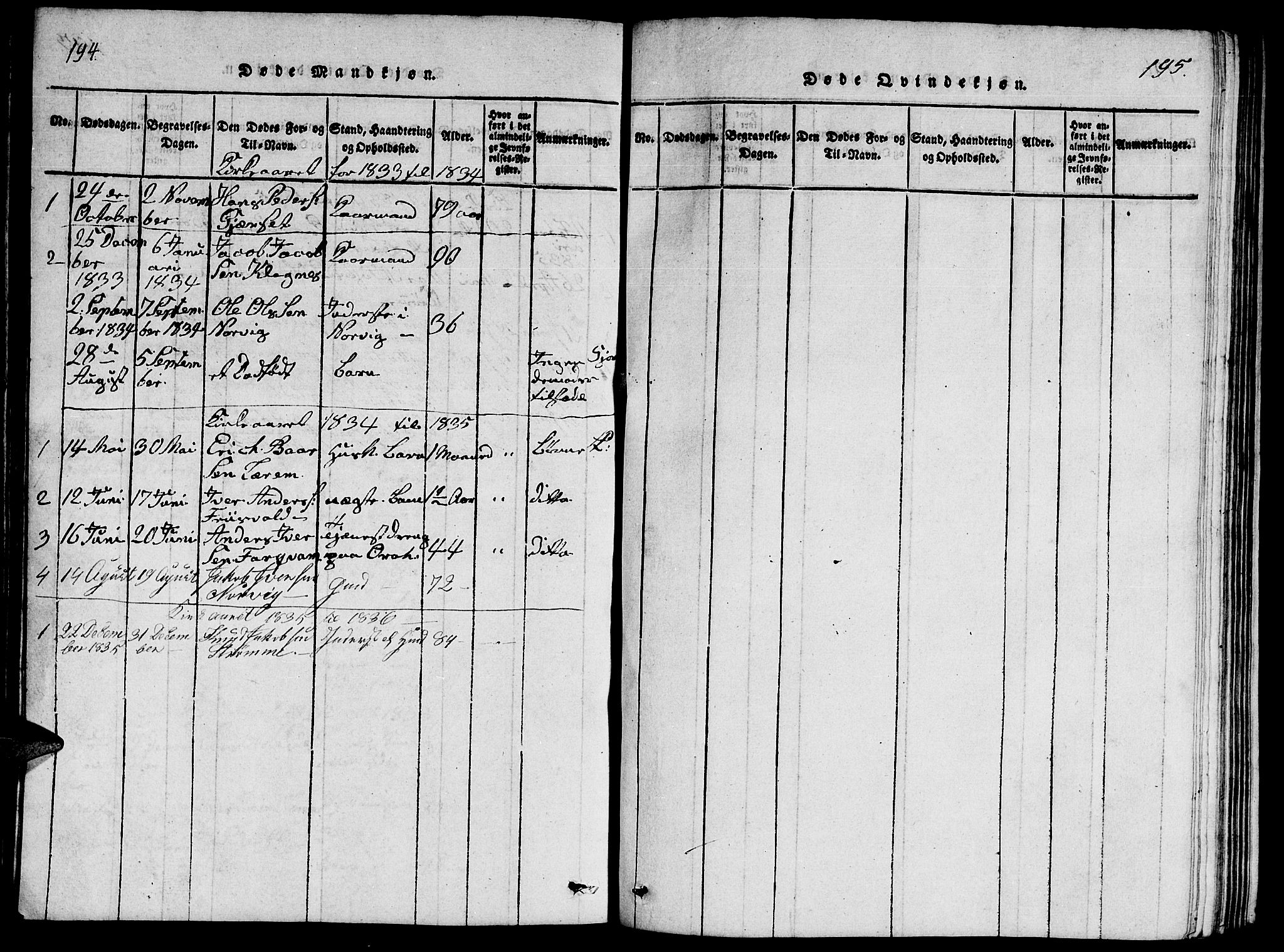 Ministerialprotokoller, klokkerbøker og fødselsregistre - Møre og Romsdal, AV/SAT-A-1454/542/L0558: Klokkerbok nr. 542C01, 1818-1836, s. 194-195