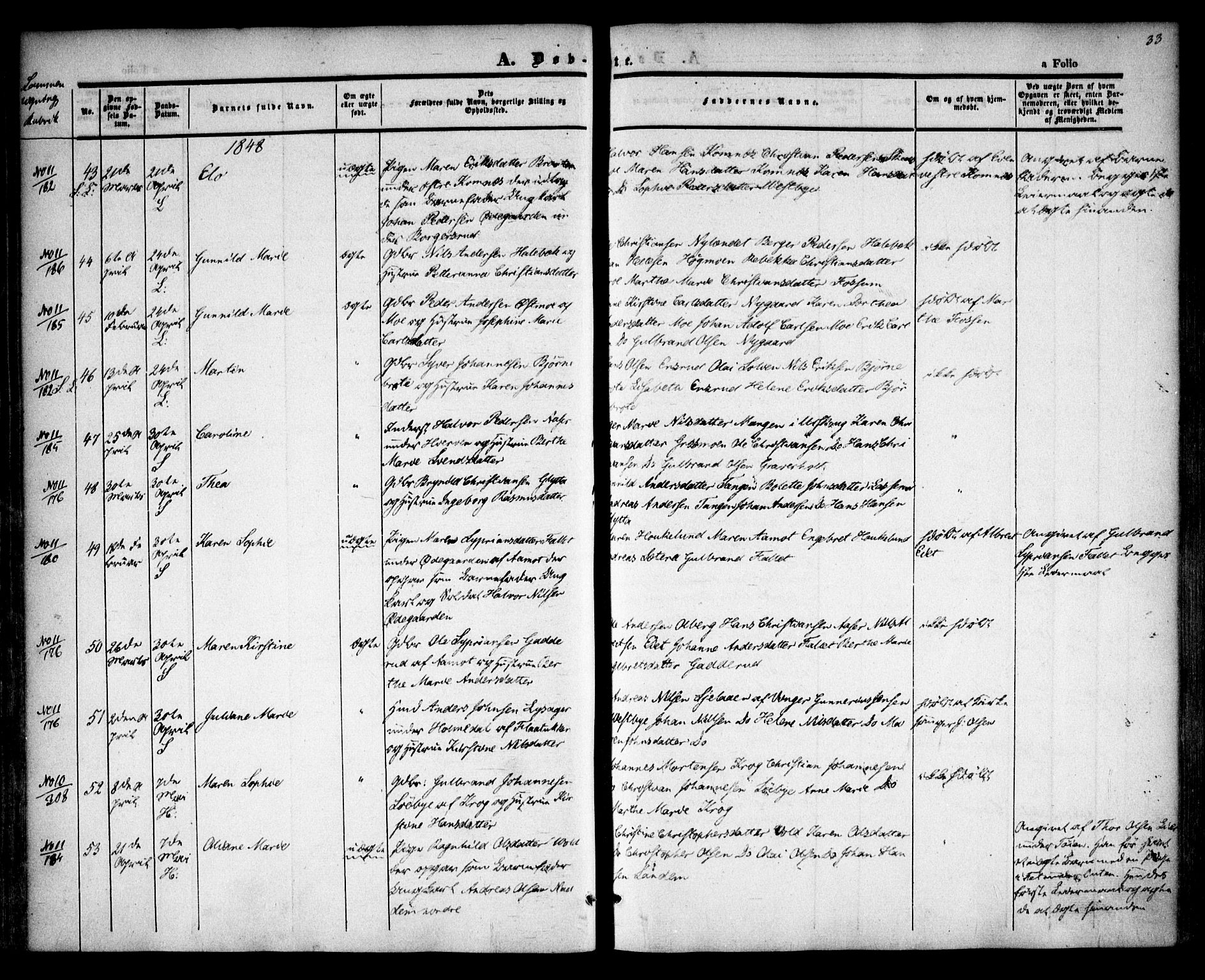 Høland prestekontor Kirkebøker, AV/SAO-A-10346a/F/Fa/L0009: Ministerialbok nr. I 9, 1846-1853, s. 33