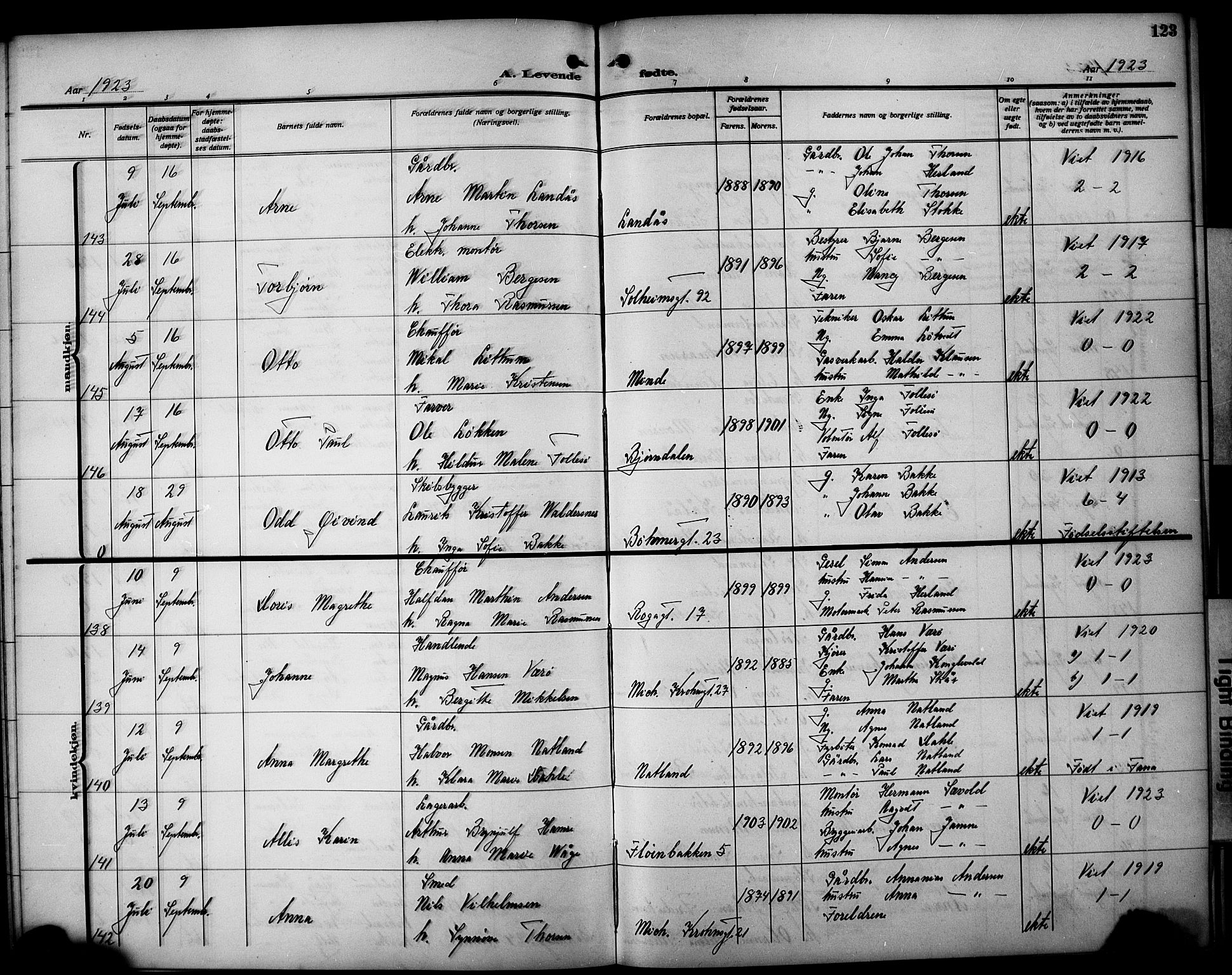 Årstad Sokneprestembete, AV/SAB-A-79301/H/Hab/L0004: Klokkerbok nr. A 4, 1921-1924, s. 123