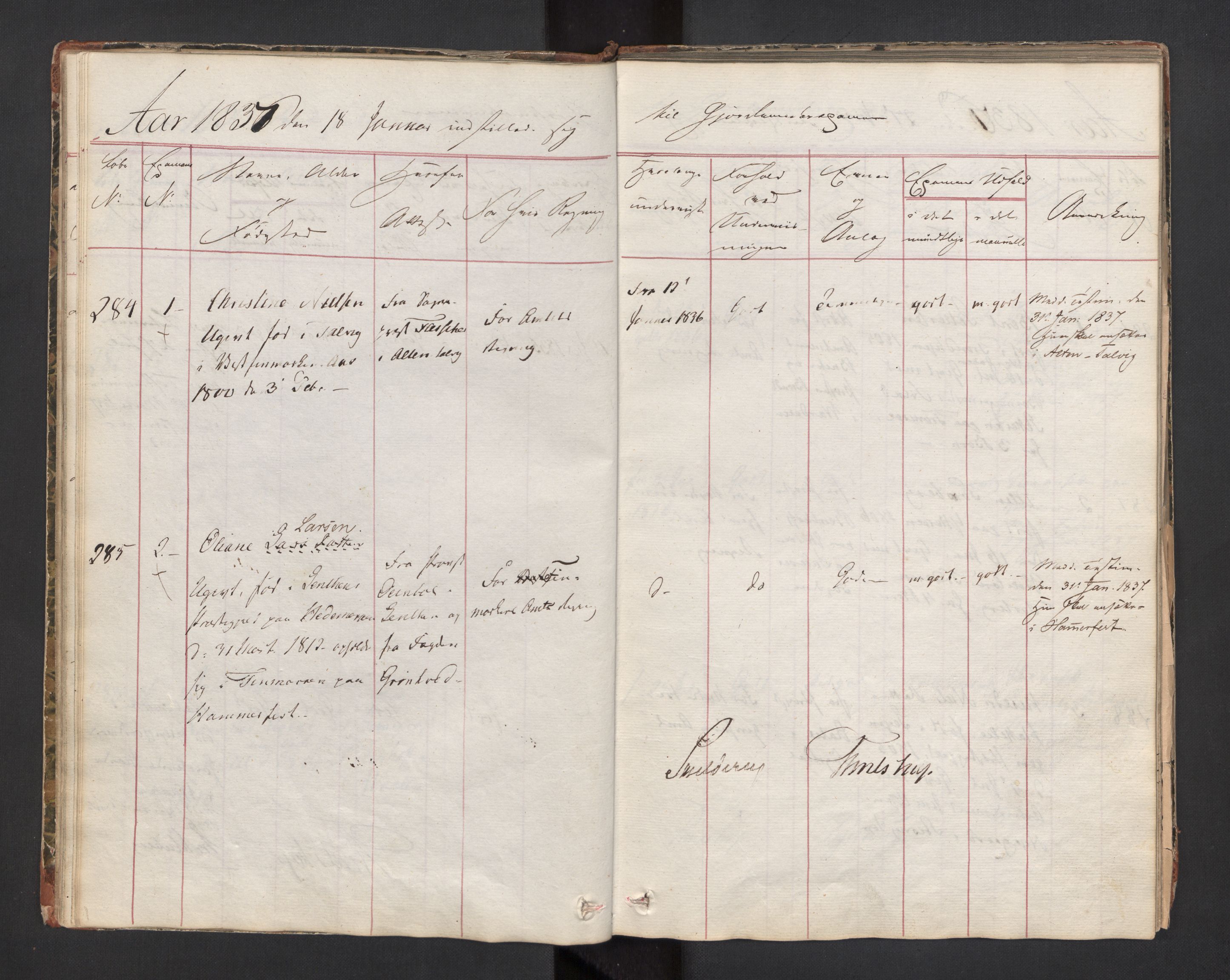 Jordmorskolen i Oslo - Kvinneklinikken, AV/RA-S-4349/D/L0002/0002: -- / Eksamensprotokoll for jordmødre, 1834-1854