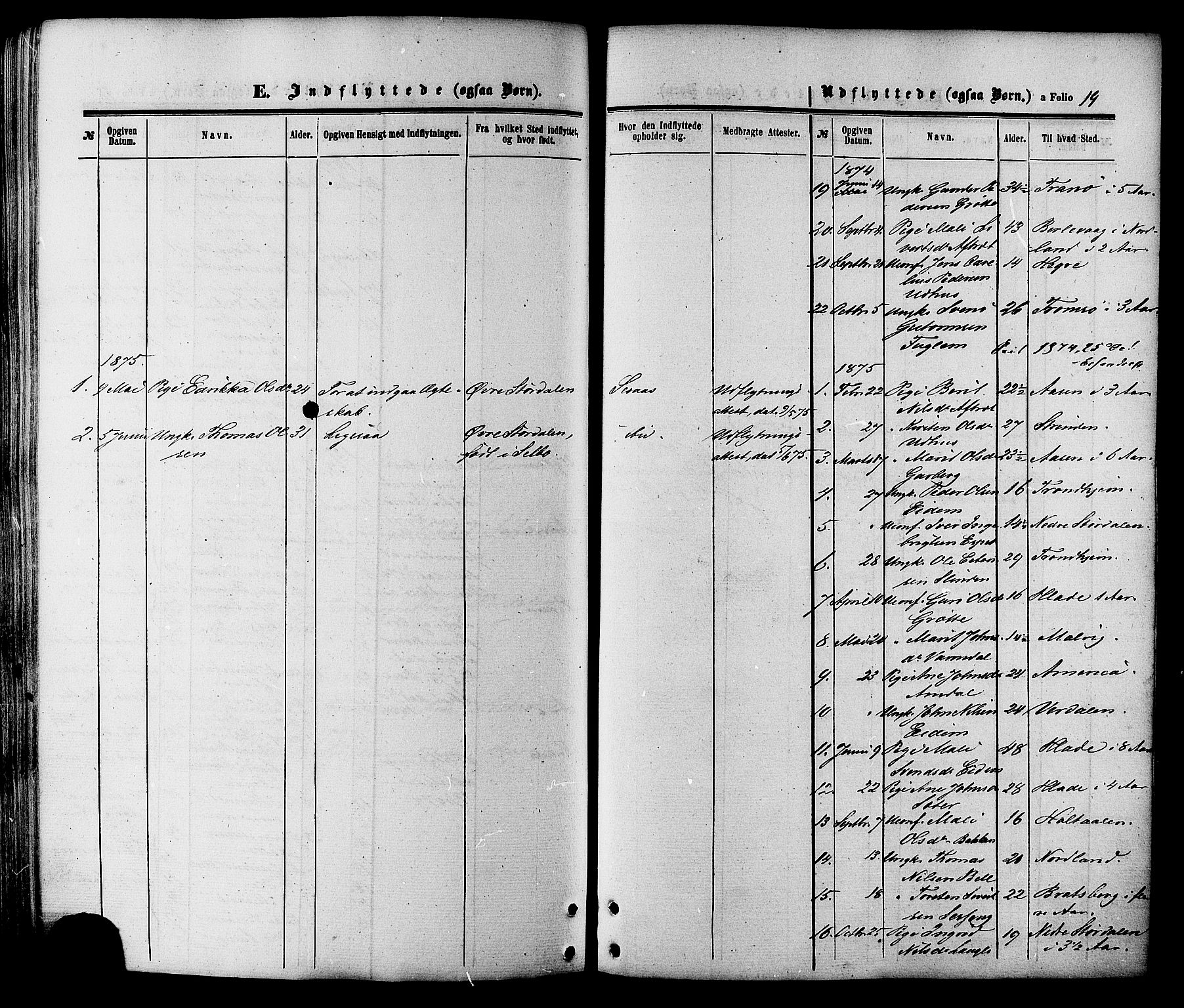 Ministerialprotokoller, klokkerbøker og fødselsregistre - Sør-Trøndelag, AV/SAT-A-1456/695/L1147: Ministerialbok nr. 695A07, 1860-1877, s. 19