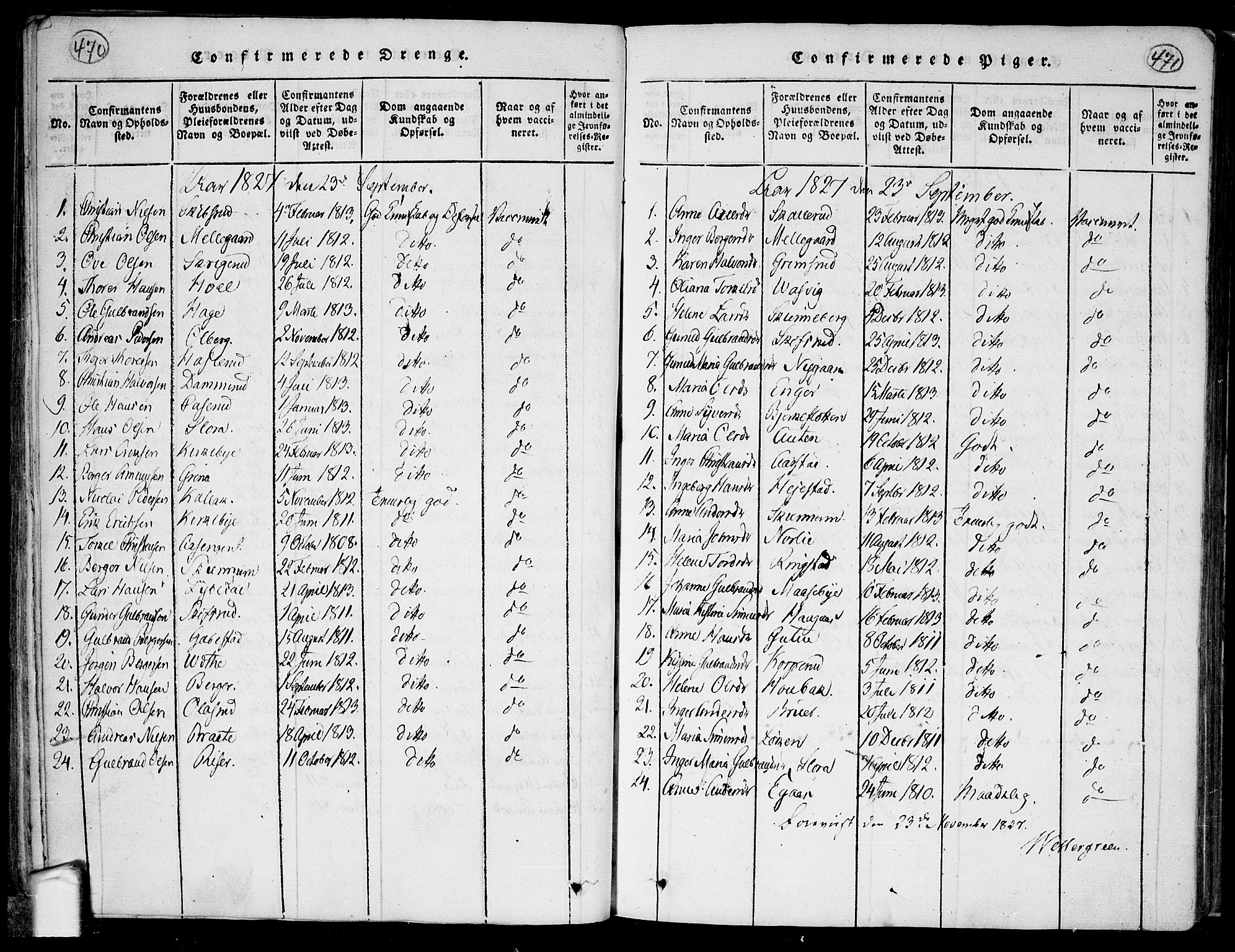 Trøgstad prestekontor Kirkebøker, SAO/A-10925/F/Fa/L0006: Ministerialbok nr. I 6, 1815-1844, s. 470-471