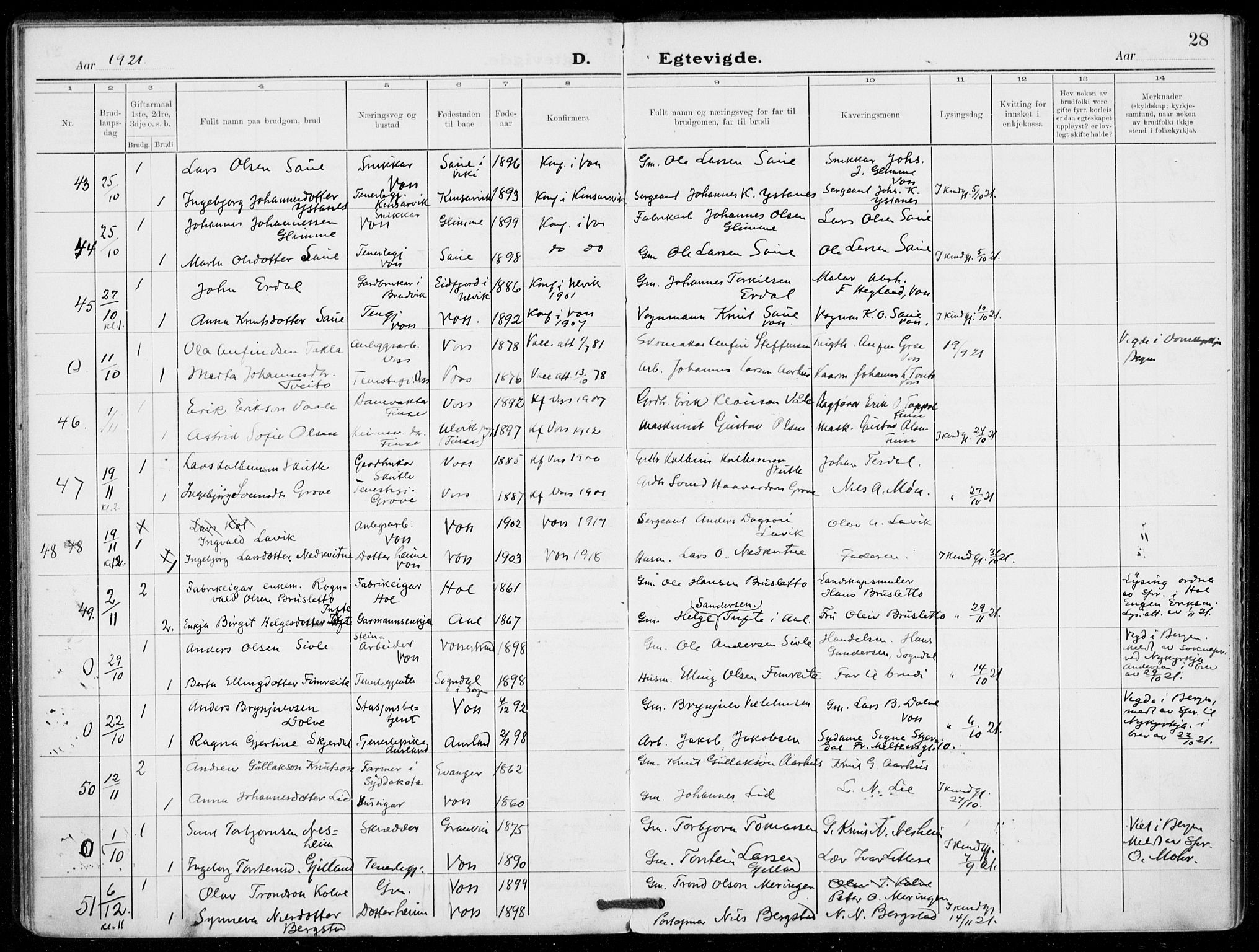 Voss sokneprestembete, AV/SAB-A-79001/H/Haa: Ministerialbok nr. C  2, 1916-1932, s. 28