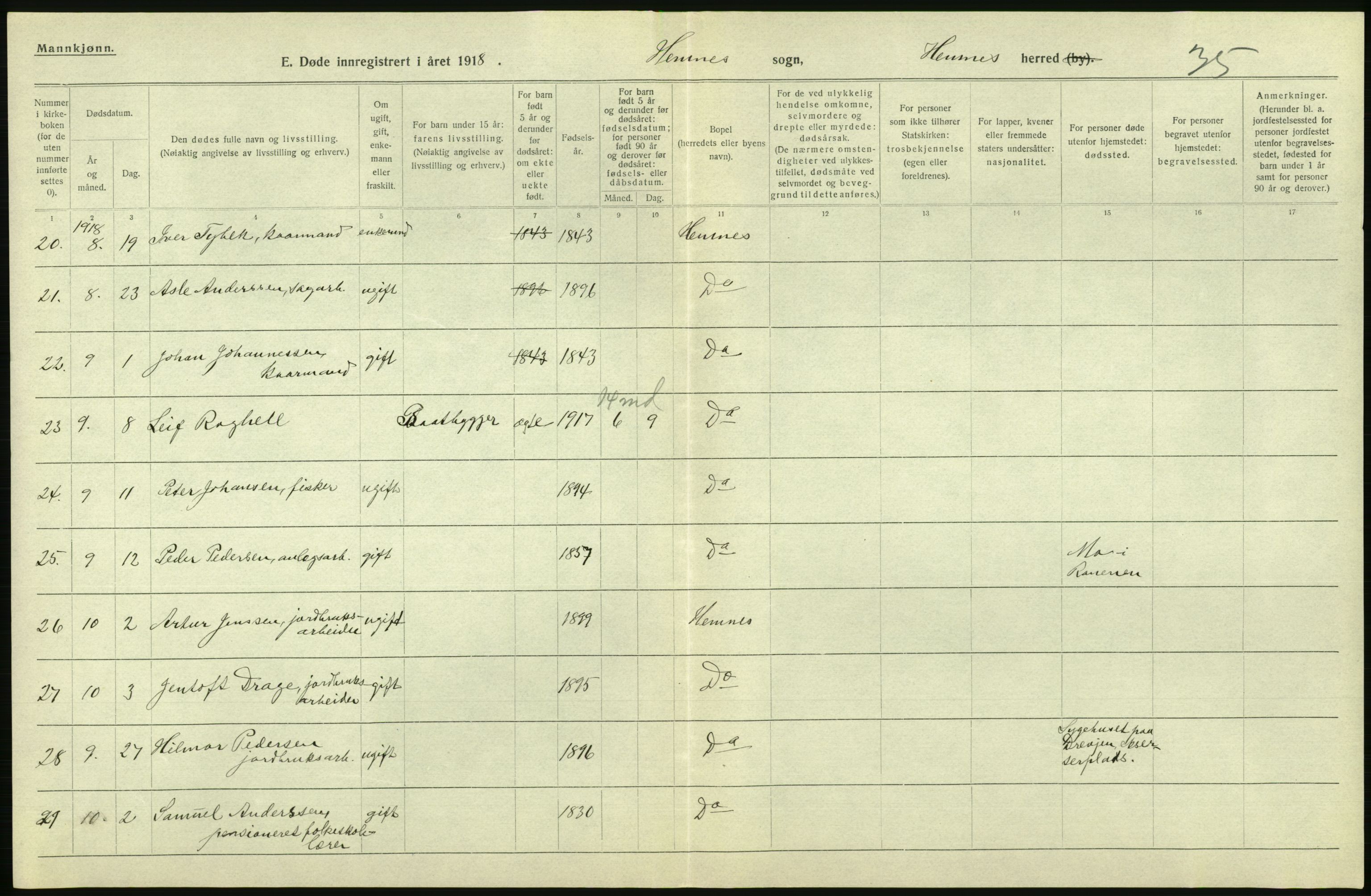 Statistisk sentralbyrå, Sosiodemografiske emner, Befolkning, AV/RA-S-2228/D/Df/Dfb/Dfbh/L0055: Nordland fylke: Døde. Bygder og byer., 1918, s. 134