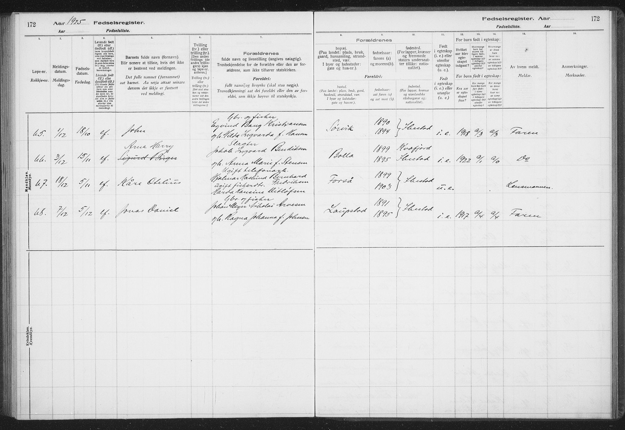 Ibestad sokneprestembete, AV/SATØ-S-0077/I/Ic/L0061: Fødselsregister nr. 61, 1917-1929, s. 172