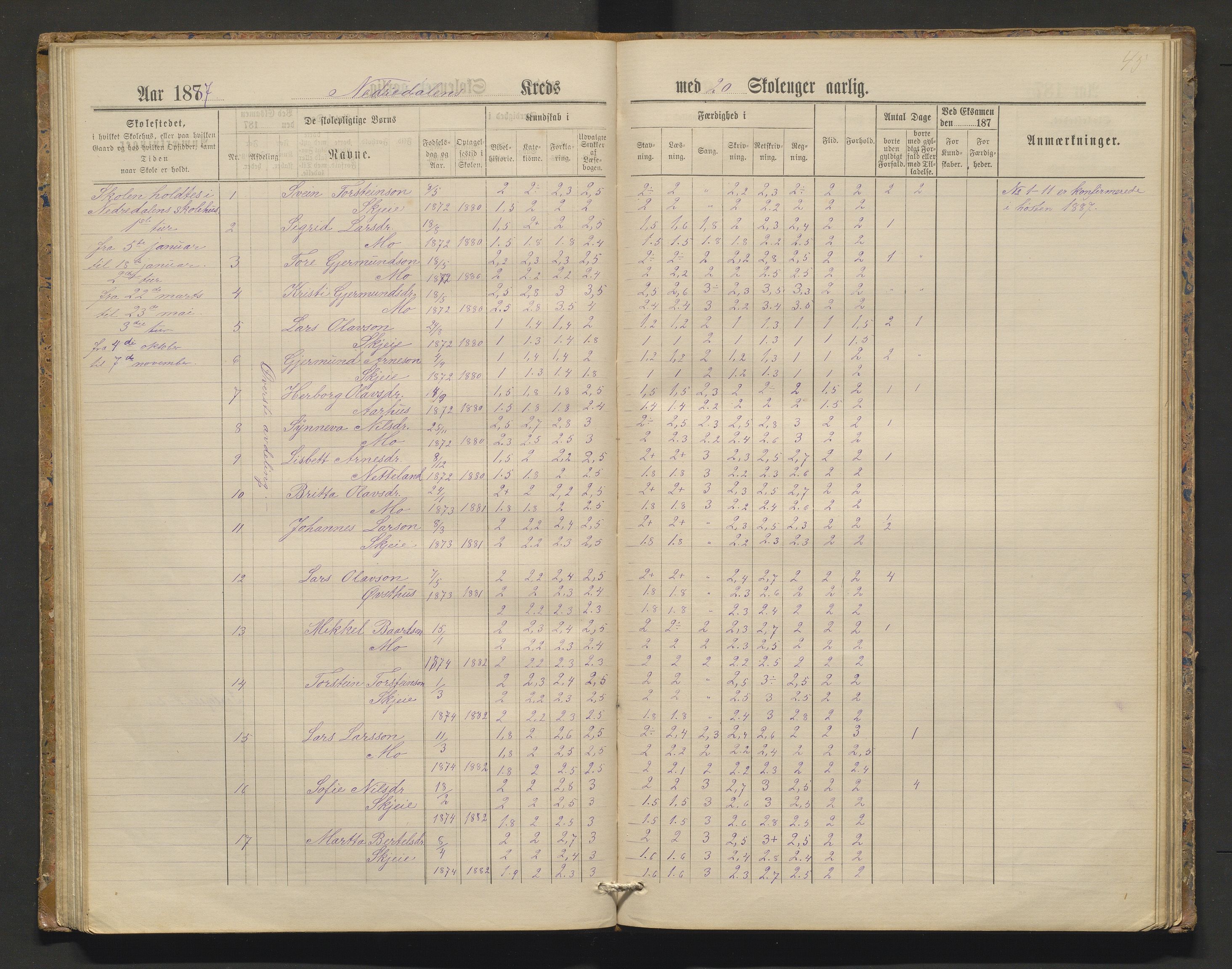 Kvam herad. Barneskulane, IKAH/1238-231/F/Fa/L0006: Skuleprotokoll for Nedredalen og Aksnes krinsar, 1878-1891, s. 44