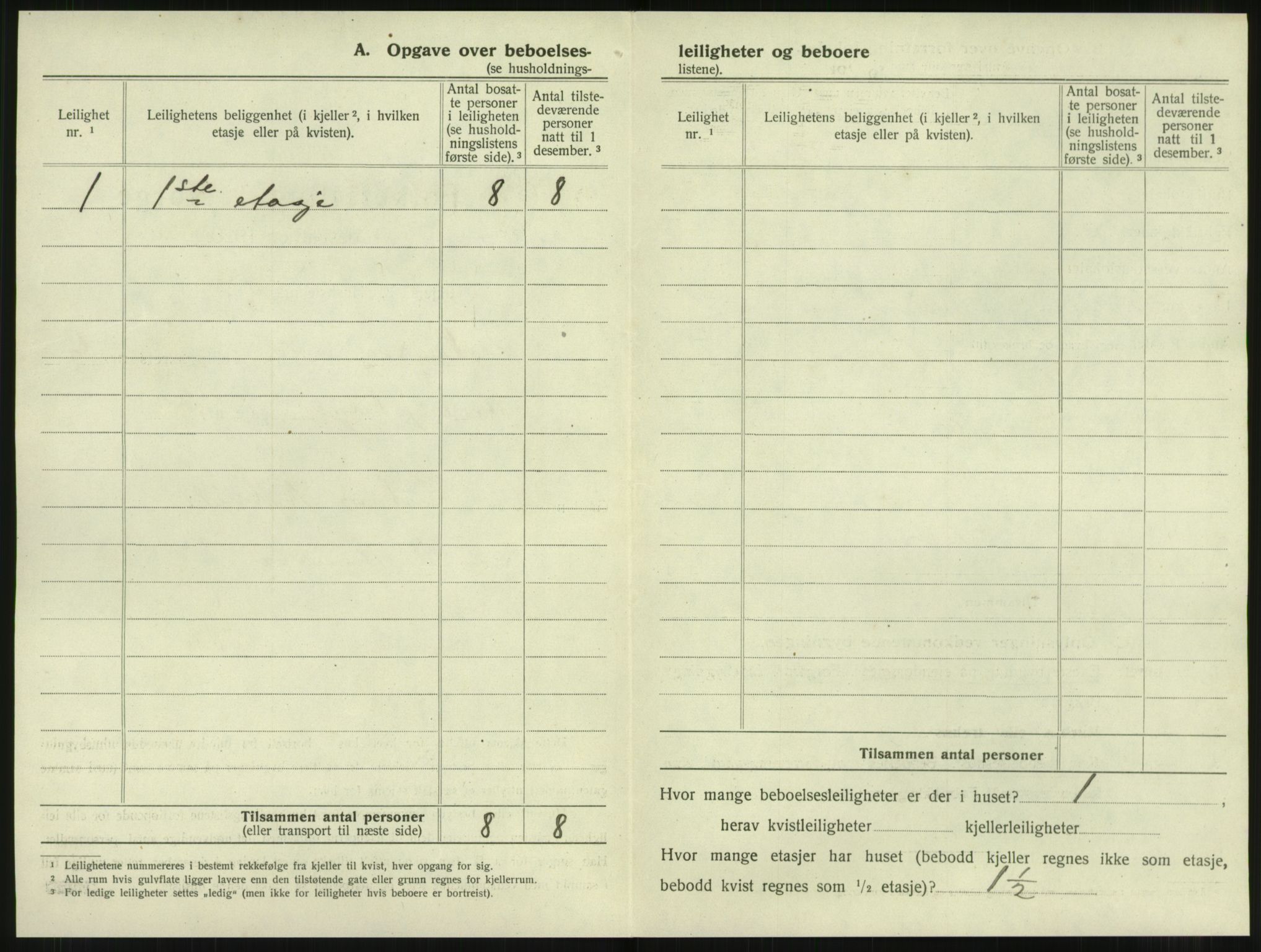 SAT, Folketelling 1920 for 1703 Namsos ladested, 1920, s. 722