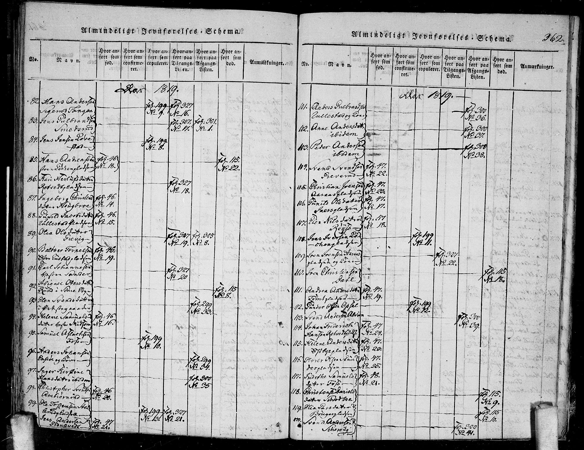 Kråkstad prestekontor Kirkebøker, SAO/A-10125a/F/Fa/L0003: Ministerialbok nr. I 3, 1813-1824, s. 362