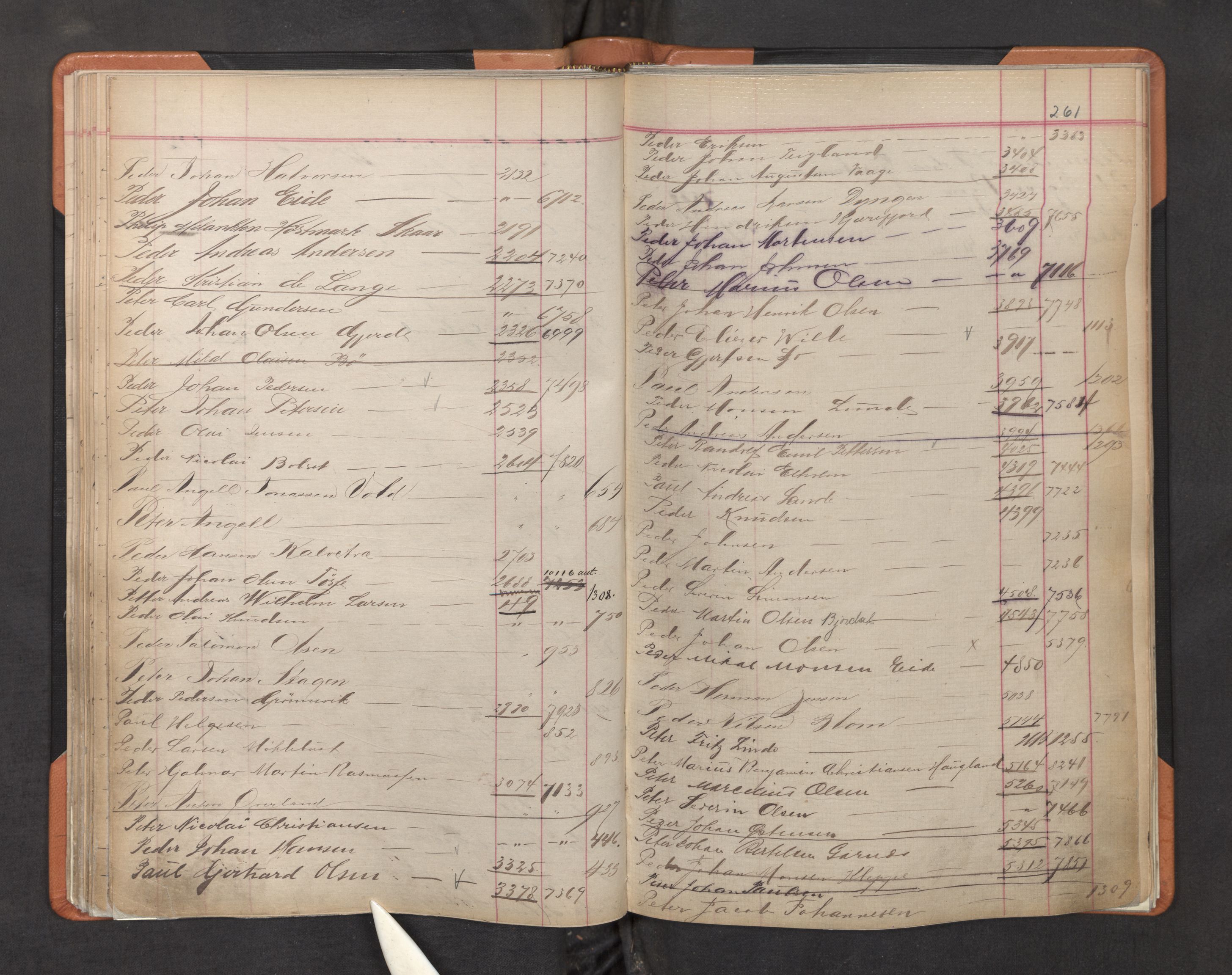 Innrulleringssjefen i Bergen, SAB/A-100050/F/Fa/L0002: Register til annotasjons-hovedrulle for Bergen krets L - Å, 1869-1897