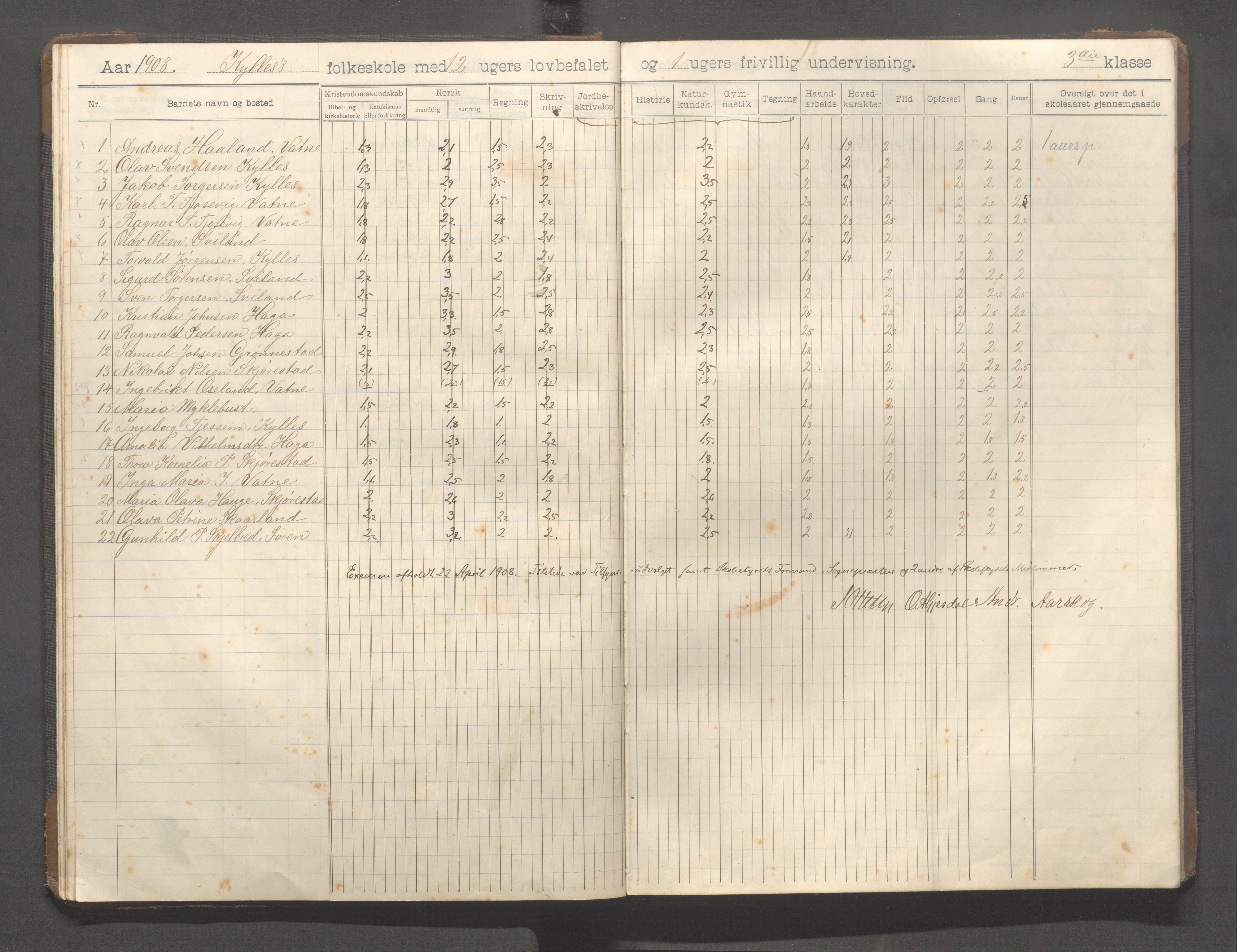 Høyland kommune - Sviland skole m.fl., IKAR/K-100091/E/L0001: Skoleprotokoll, 1906-1922, s. 20