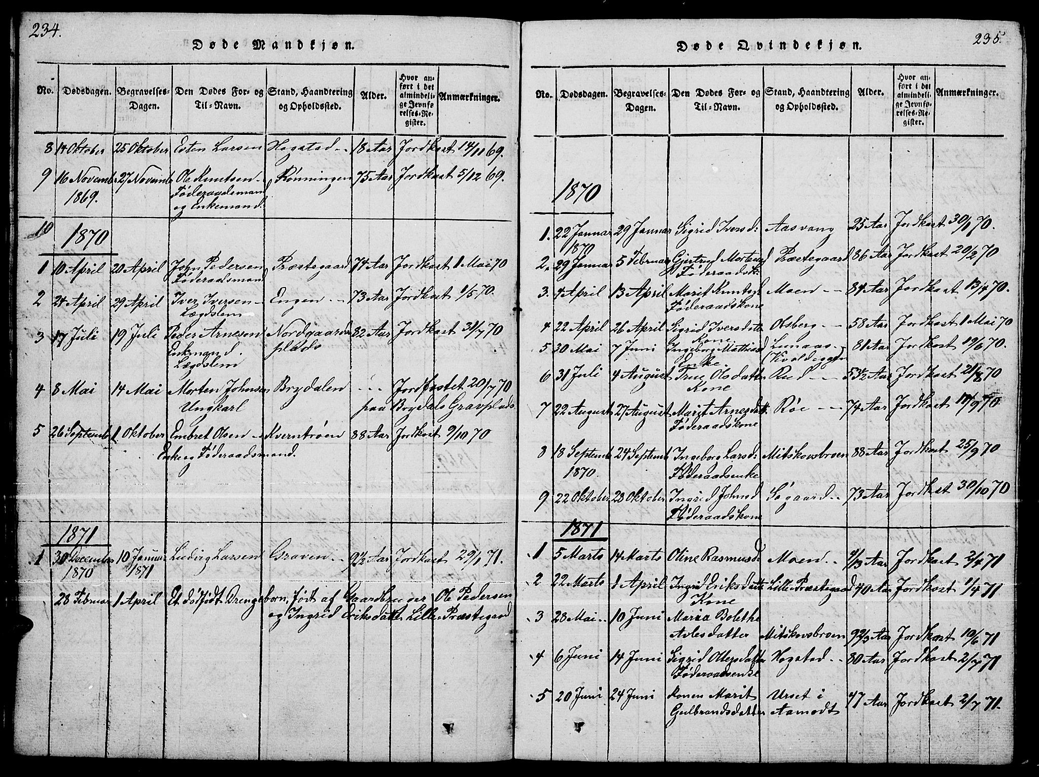 Tynset prestekontor, SAH/PREST-058/H/Ha/Hab/L0004: Klokkerbok nr. 4, 1814-1879, s. 234-235