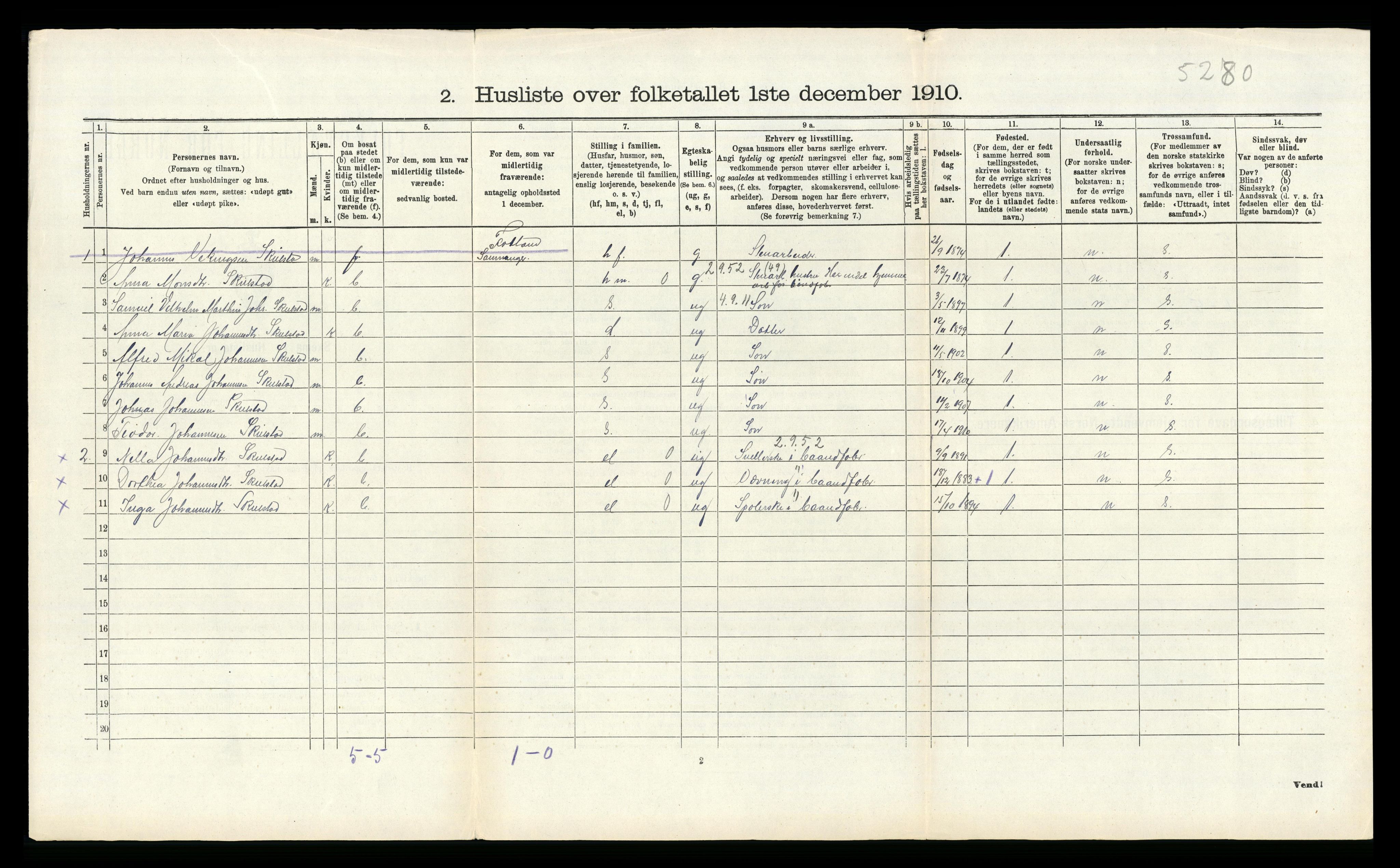 RA, Folketelling 1910 for 1250 Haus herred, 1910, s. 773