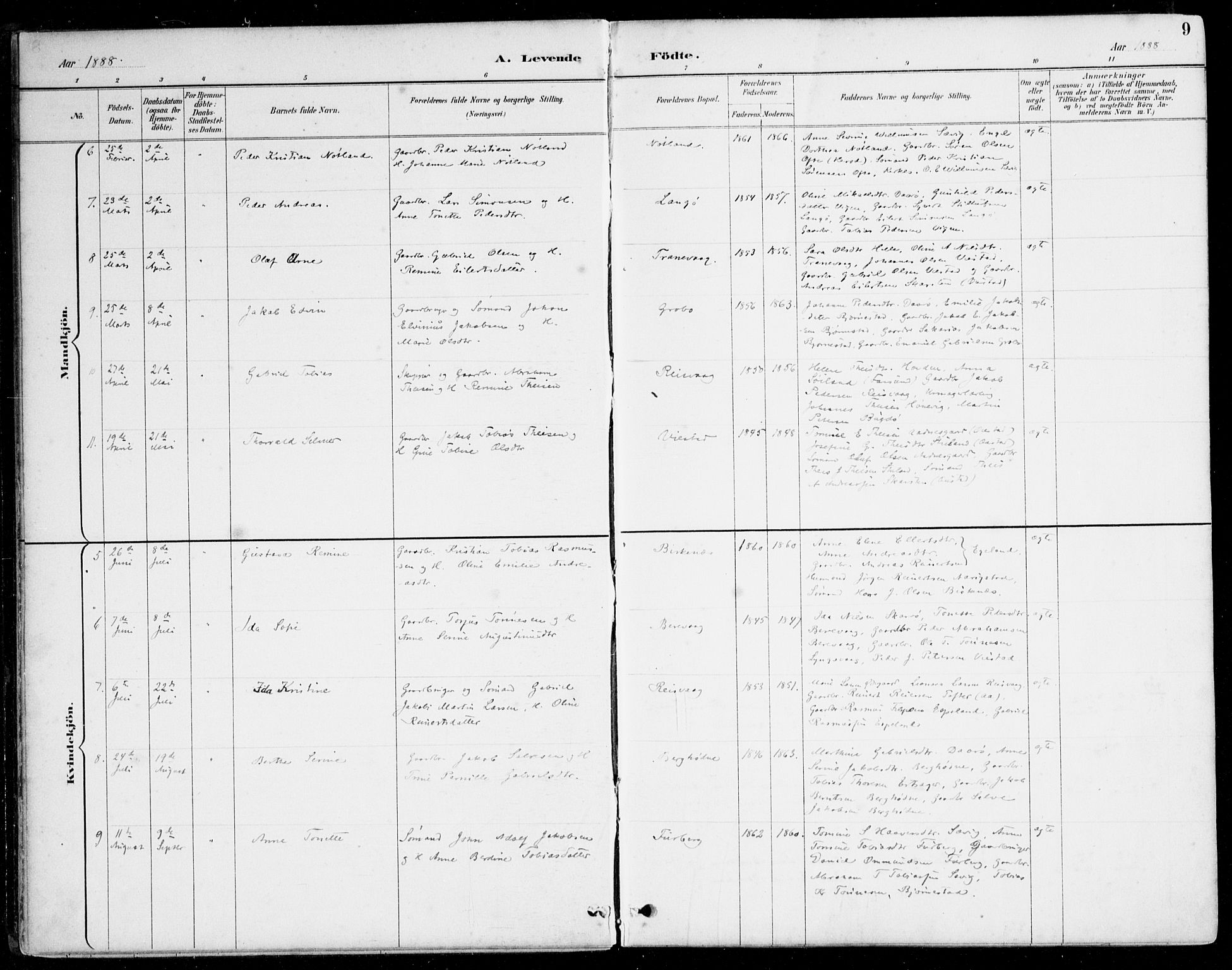 Herad sokneprestkontor, SAK/1111-0018/F/Fa/Fab/L0005: Ministerialbok nr. A 5, 1886-1913, s. 9