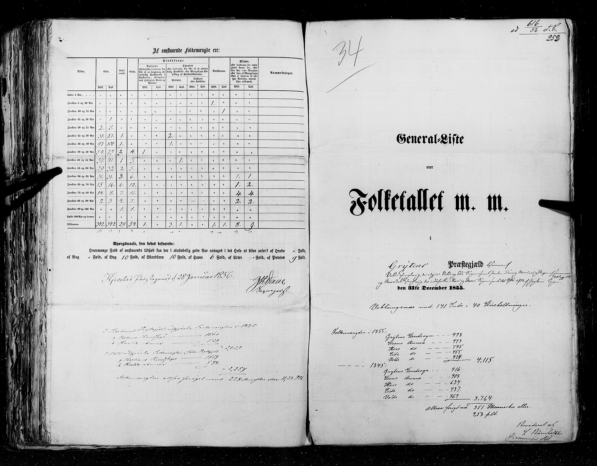 RA, Folketellingen 1855, bind 5: Nordre Bergenhus amt, Romsdal amt og Søndre Trondhjem amt, 1855, s. 252