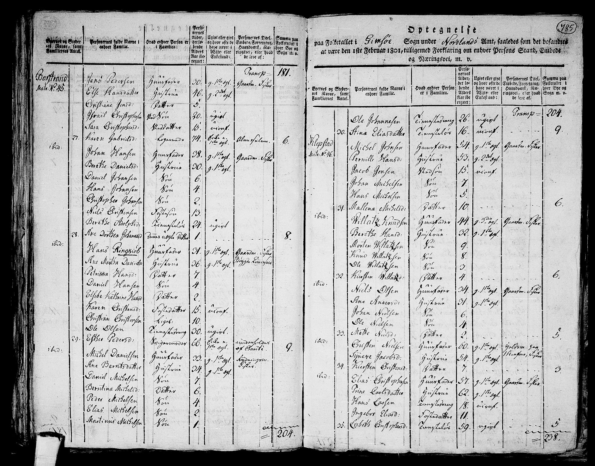 RA, Folketelling 1801 for 1865P Vågan prestegjeld, 1801, s. 784b-785a