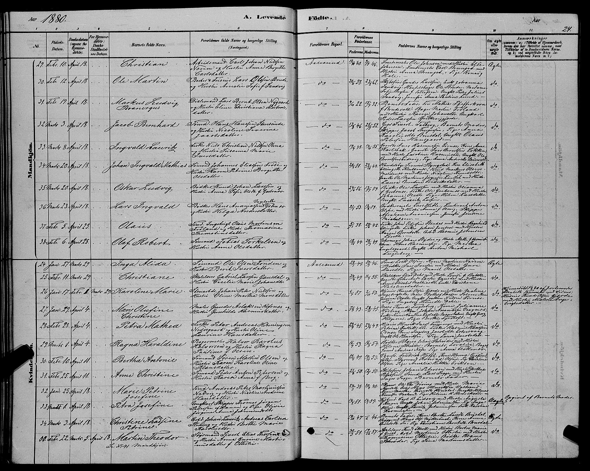 Ministerialprotokoller, klokkerbøker og fødselsregistre - Møre og Romsdal, AV/SAT-A-1454/529/L0466: Klokkerbok nr. 529C03, 1878-1888, s. 24