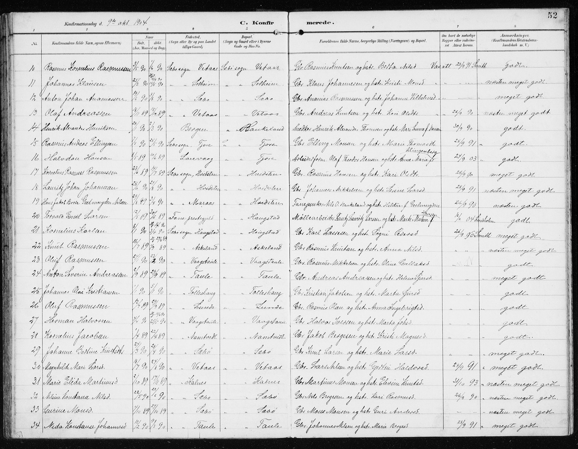 Manger sokneprestembete, AV/SAB-A-76801/H/Hab: Klokkerbok nr. D 3, 1895-1910, s. 52
