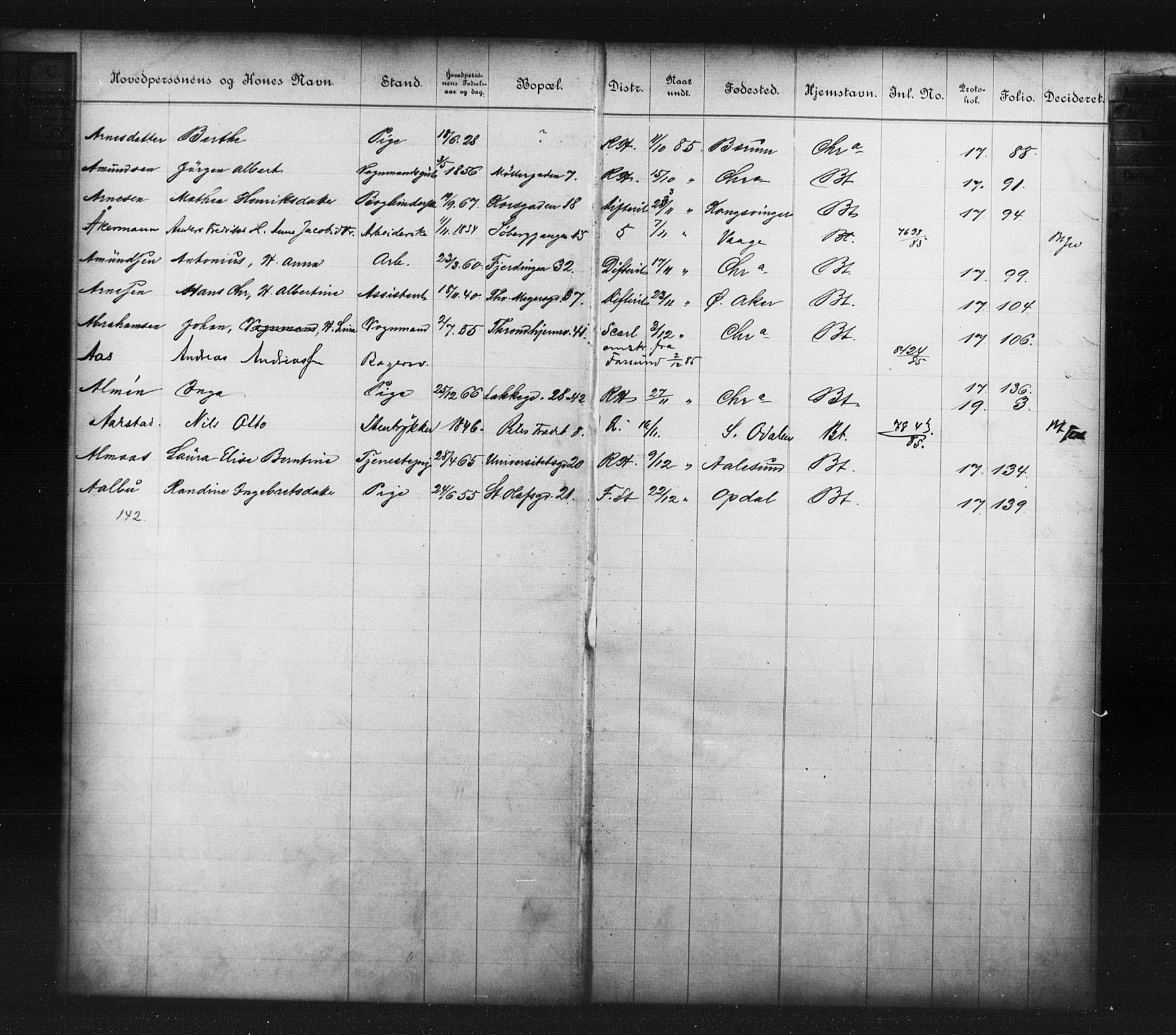 Fattigvesenet, OBA/A-20045/Fb/L0005: Hjemstavnsregister, 1885, s. 7
