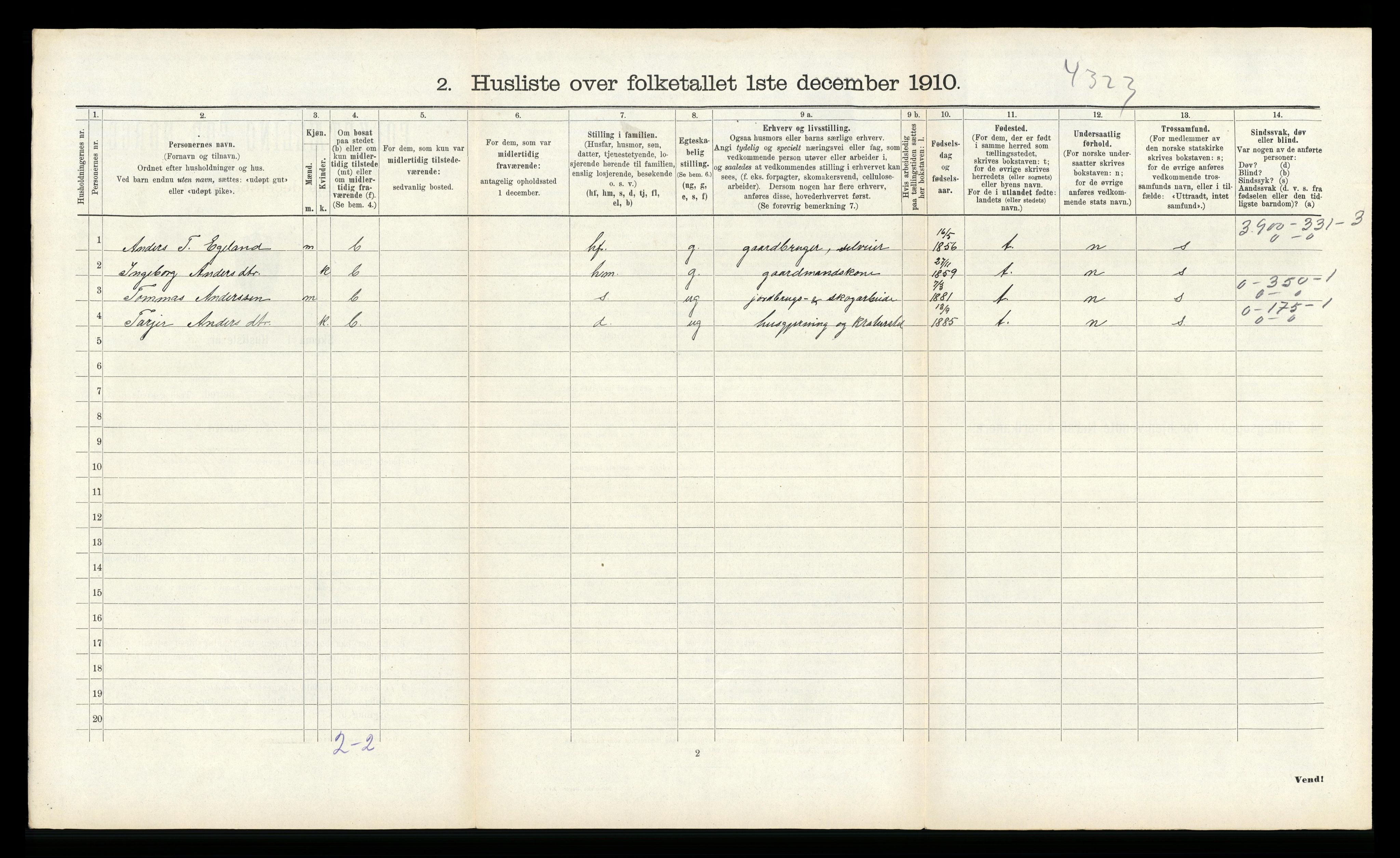 RA, Folketelling 1910 for 1016 Øvrebø herred, 1910, s. 220