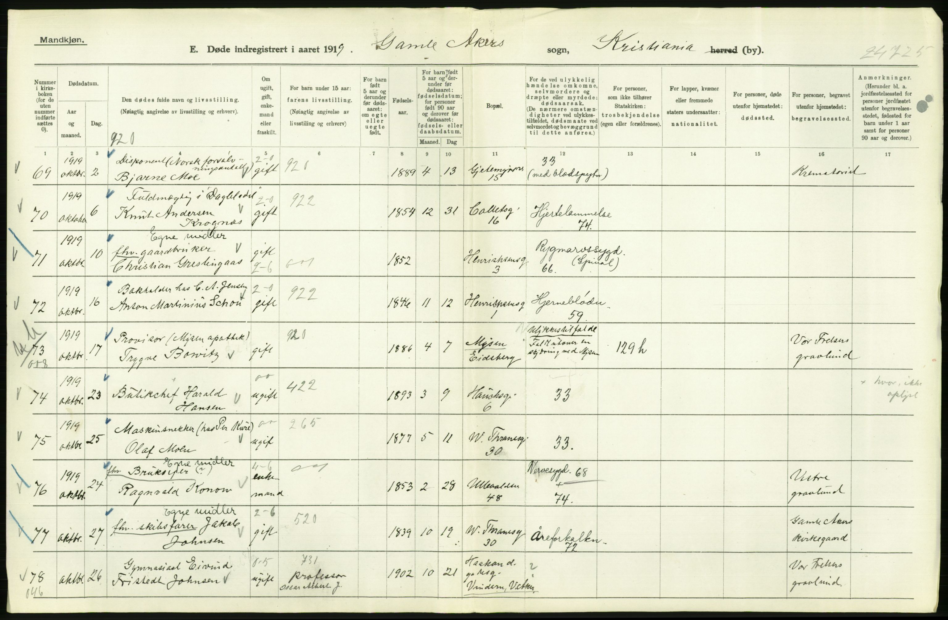 Statistisk sentralbyrå, Sosiodemografiske emner, Befolkning, AV/RA-S-2228/D/Df/Dfb/Dfbi/L0011: Kristiania: Døde, dødfødte, 1919