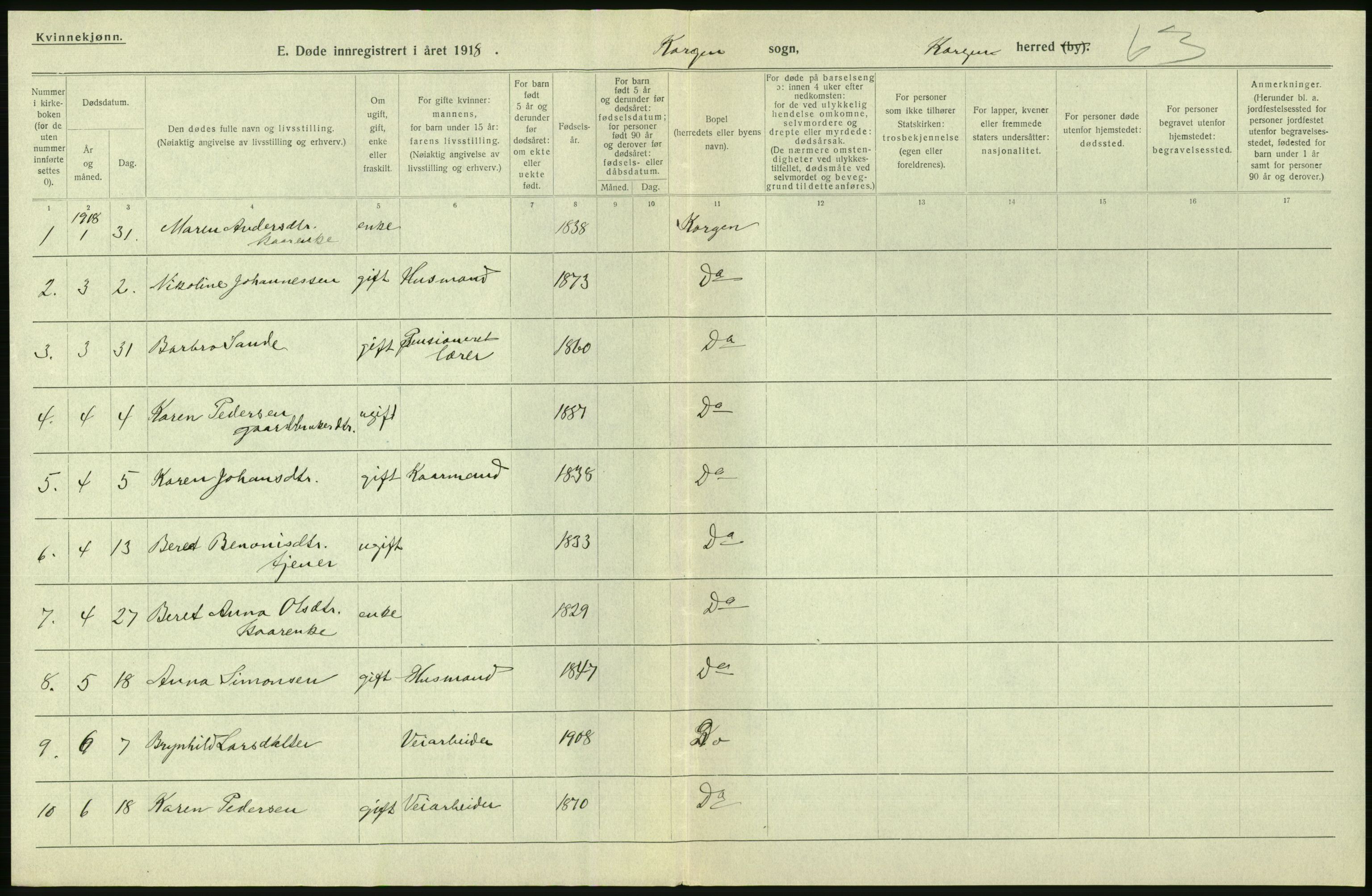 Statistisk sentralbyrå, Sosiodemografiske emner, Befolkning, RA/S-2228/D/Df/Dfb/Dfbh/L0055: Nordland fylke: Døde. Bygder og byer., 1918, s. 248