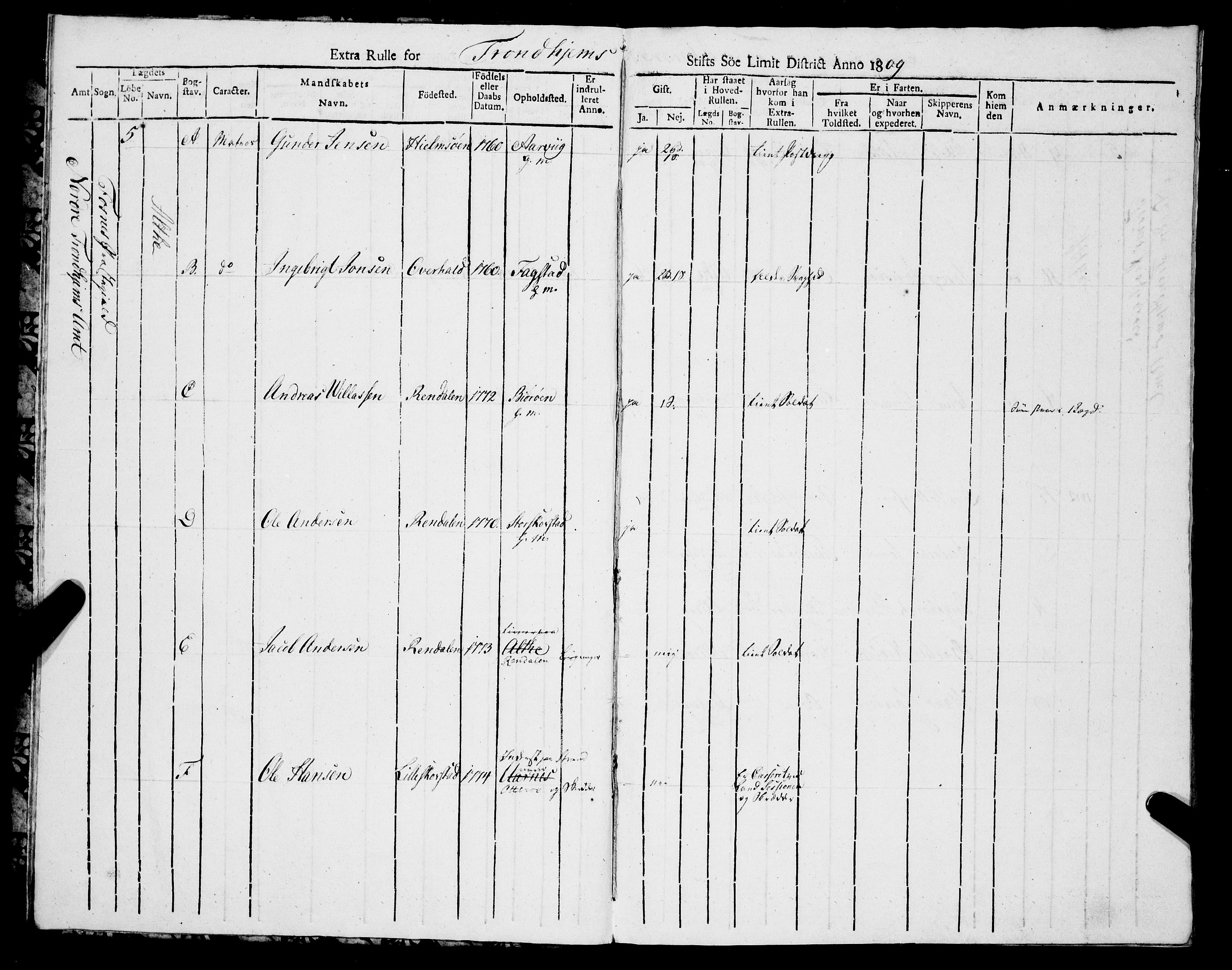 Sjøinnrulleringen - Trondhjemske distrikt, AV/SAT-A-5121/01/L0318/0004: -- / Ekstrarulle, for Nordre Trondhjems amt, Namdalens fogderi, 1809