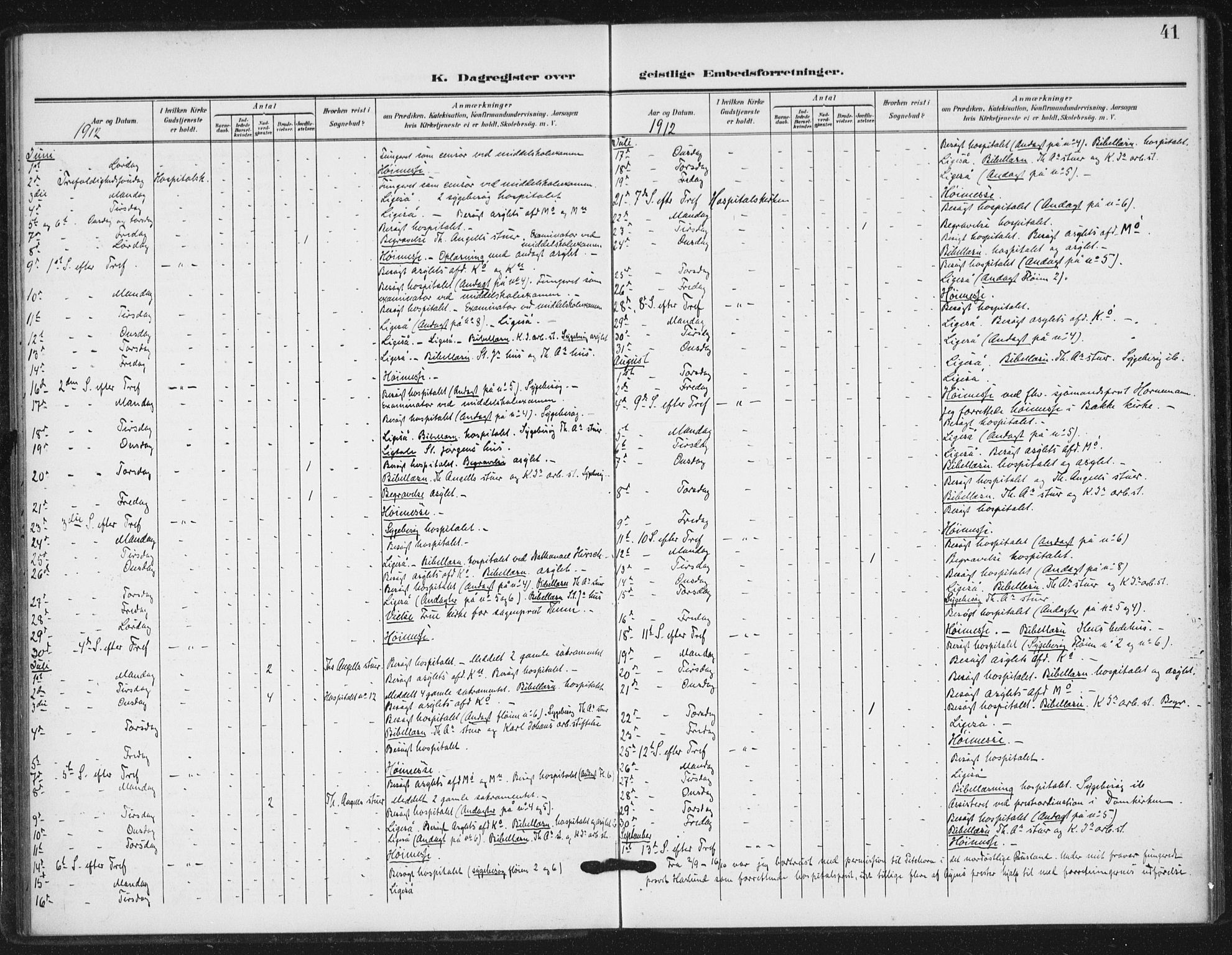 Ministerialprotokoller, klokkerbøker og fødselsregistre - Sør-Trøndelag, SAT/A-1456/623/L0472: Ministerialbok nr. 623A06, 1907-1938, s. 41