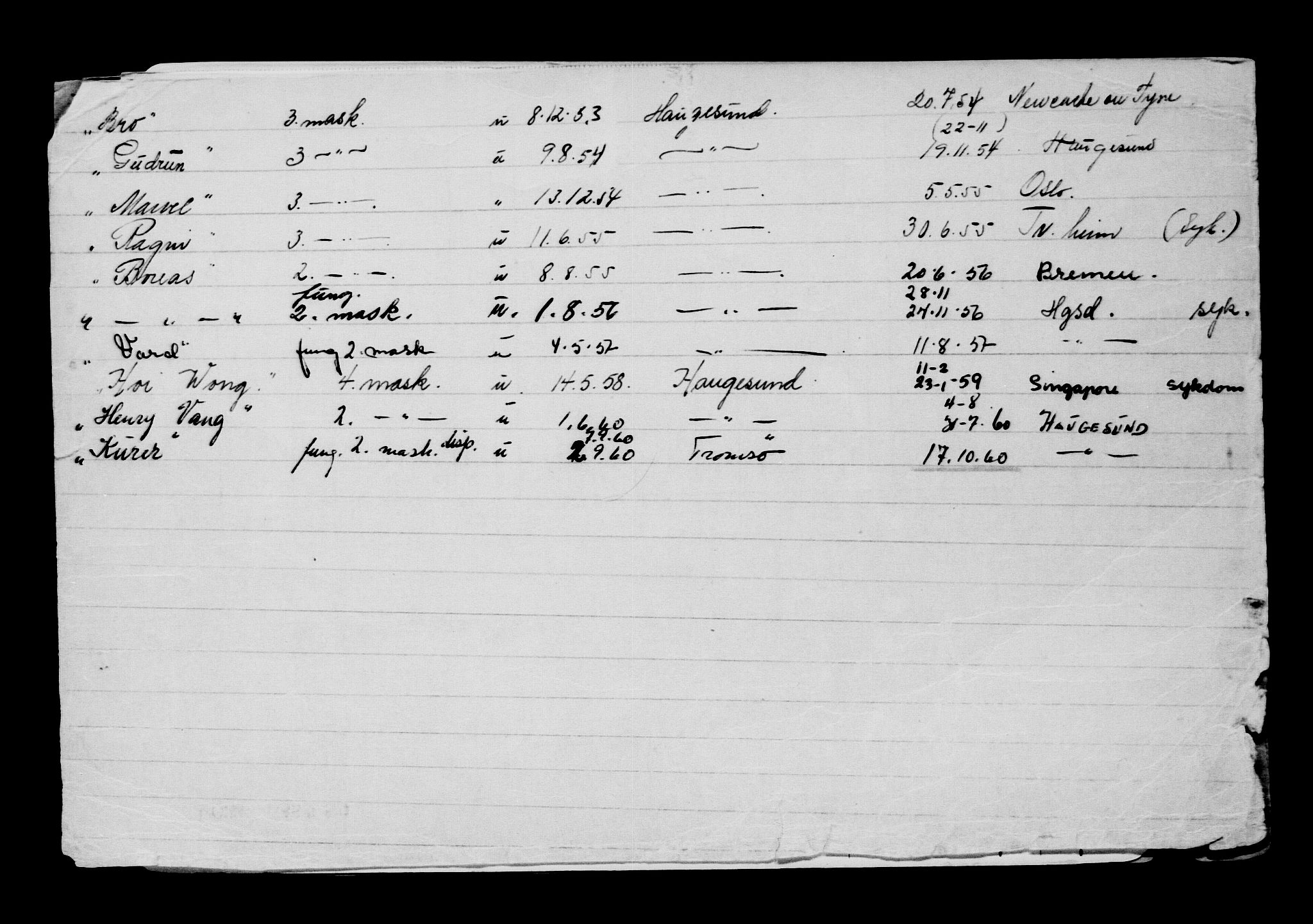 Direktoratet for sjømenn, AV/RA-S-3545/G/Gb/L0167: Hovedkort, 1919, s. 44