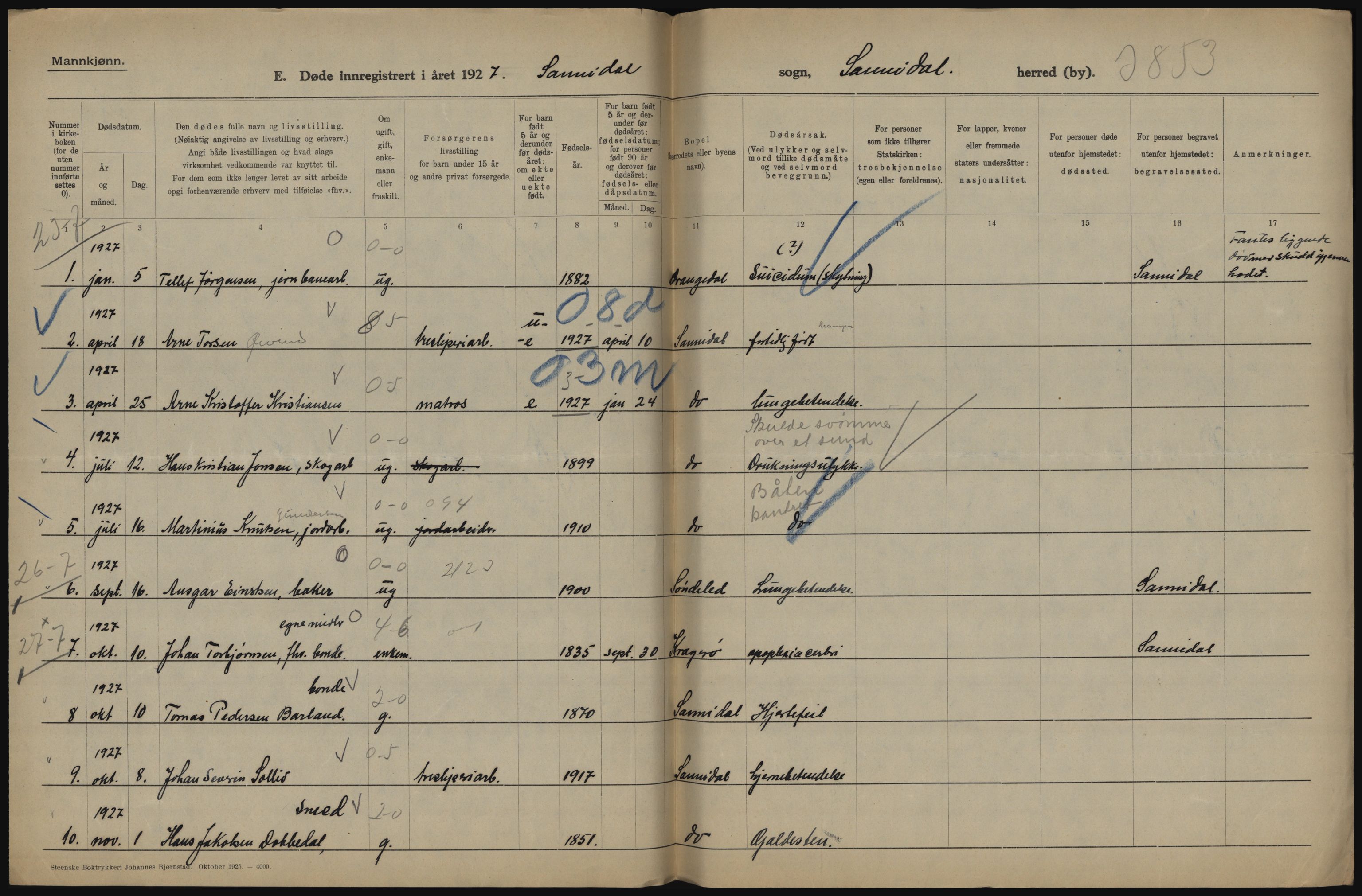 Statistisk sentralbyrå, Sosiodemografiske emner, Befolkning, AV/RA-S-2228/D/Df/Dfc/Dfcg/L0020: Telemark fylke: Gifte, døde. Bygder og byer., 1927, s. 306