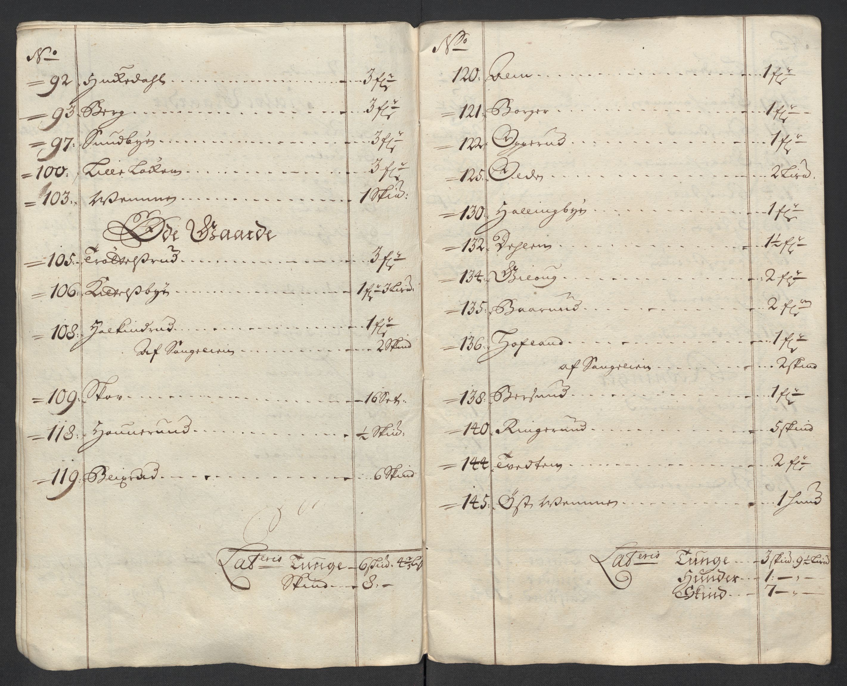 Rentekammeret inntil 1814, Reviderte regnskaper, Fogderegnskap, RA/EA-4092/R23/L1473: Fogderegnskap Ringerike og Hallingdal, 1715, s. 286