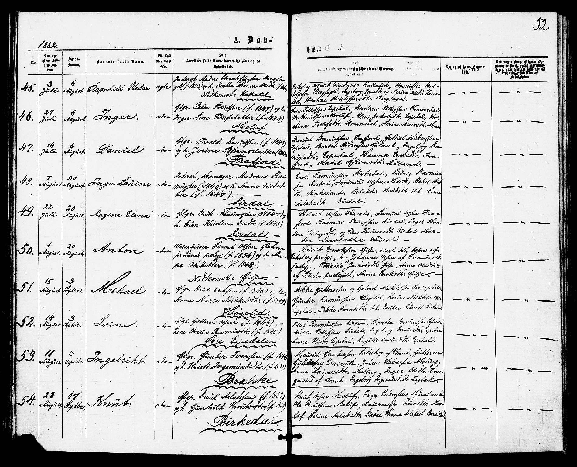 Høgsfjord sokneprestkontor, AV/SAST-A-101624/H/Ha/Haa/L0004: Ministerialbok nr. A 4, 1876-1884, s. 52