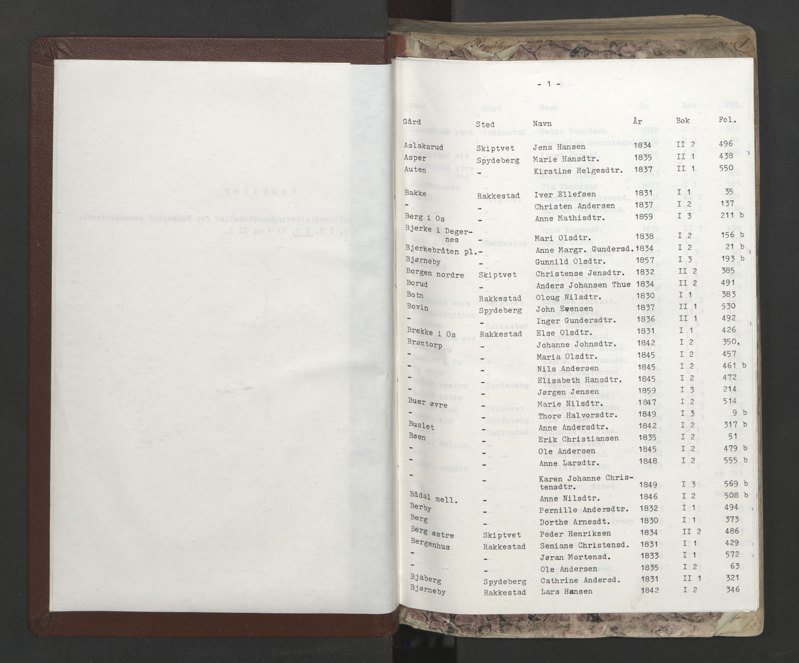 Rakkestad sorenskriveri, SAO/A-10686/H/Hc/Hca/L0003: Skifteregistreringsprotokoller, 1849-1861, s. 1