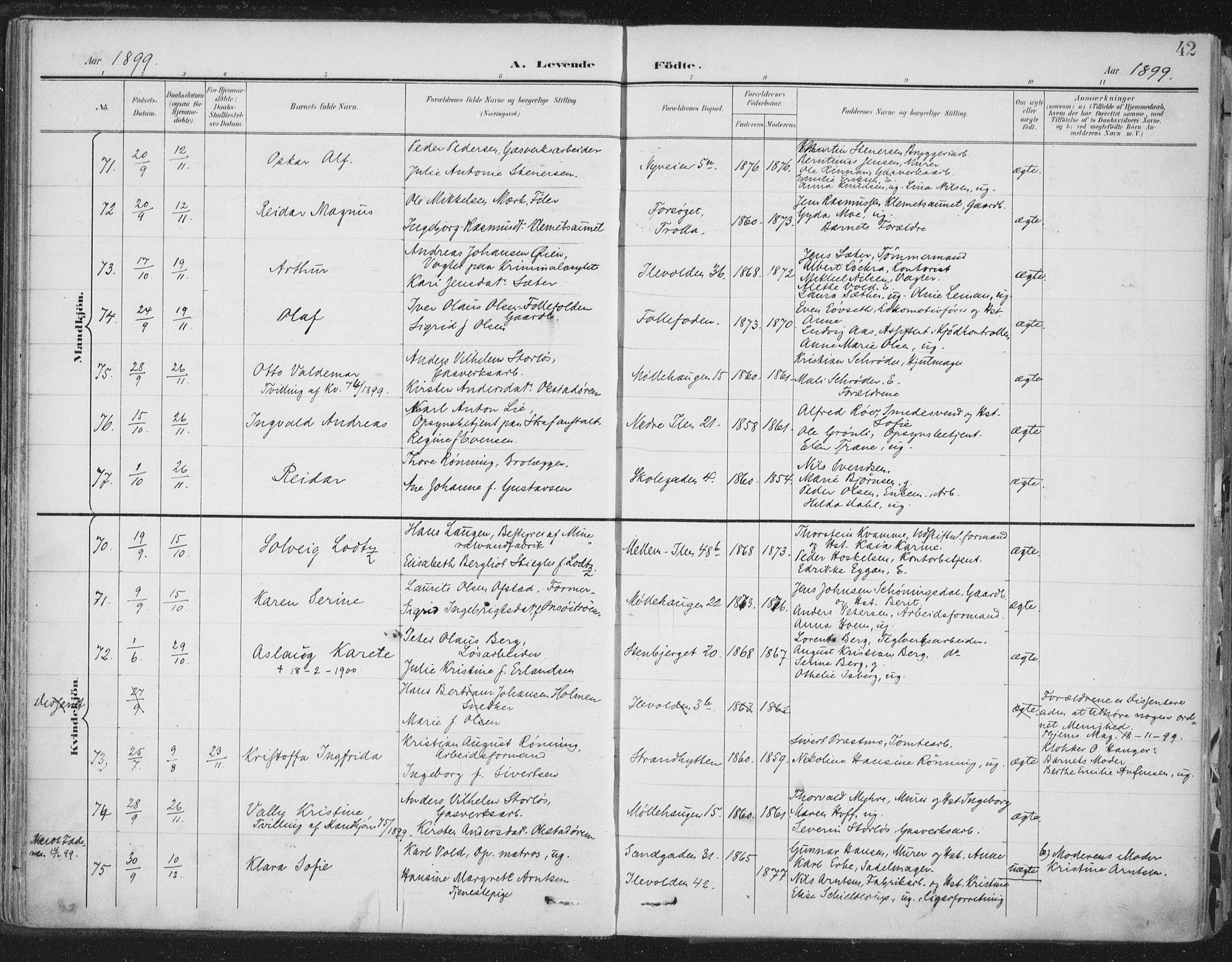 Ministerialprotokoller, klokkerbøker og fødselsregistre - Sør-Trøndelag, SAT/A-1456/603/L0167: Ministerialbok nr. 603A06, 1896-1932, s. 42