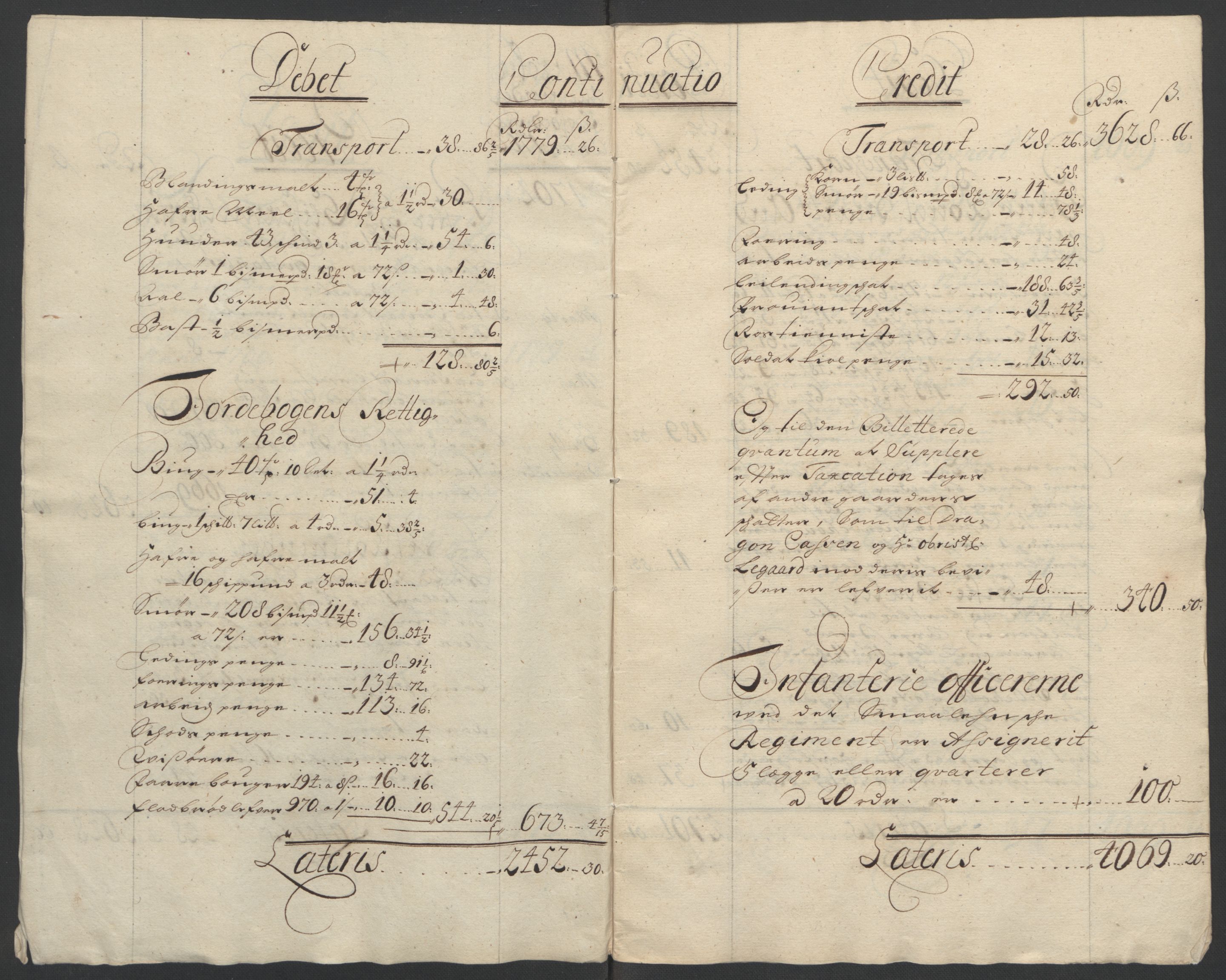Rentekammeret inntil 1814, Reviderte regnskaper, Fogderegnskap, RA/EA-4092/R01/L0016: Fogderegnskap Idd og Marker, 1702-1703, s. 5