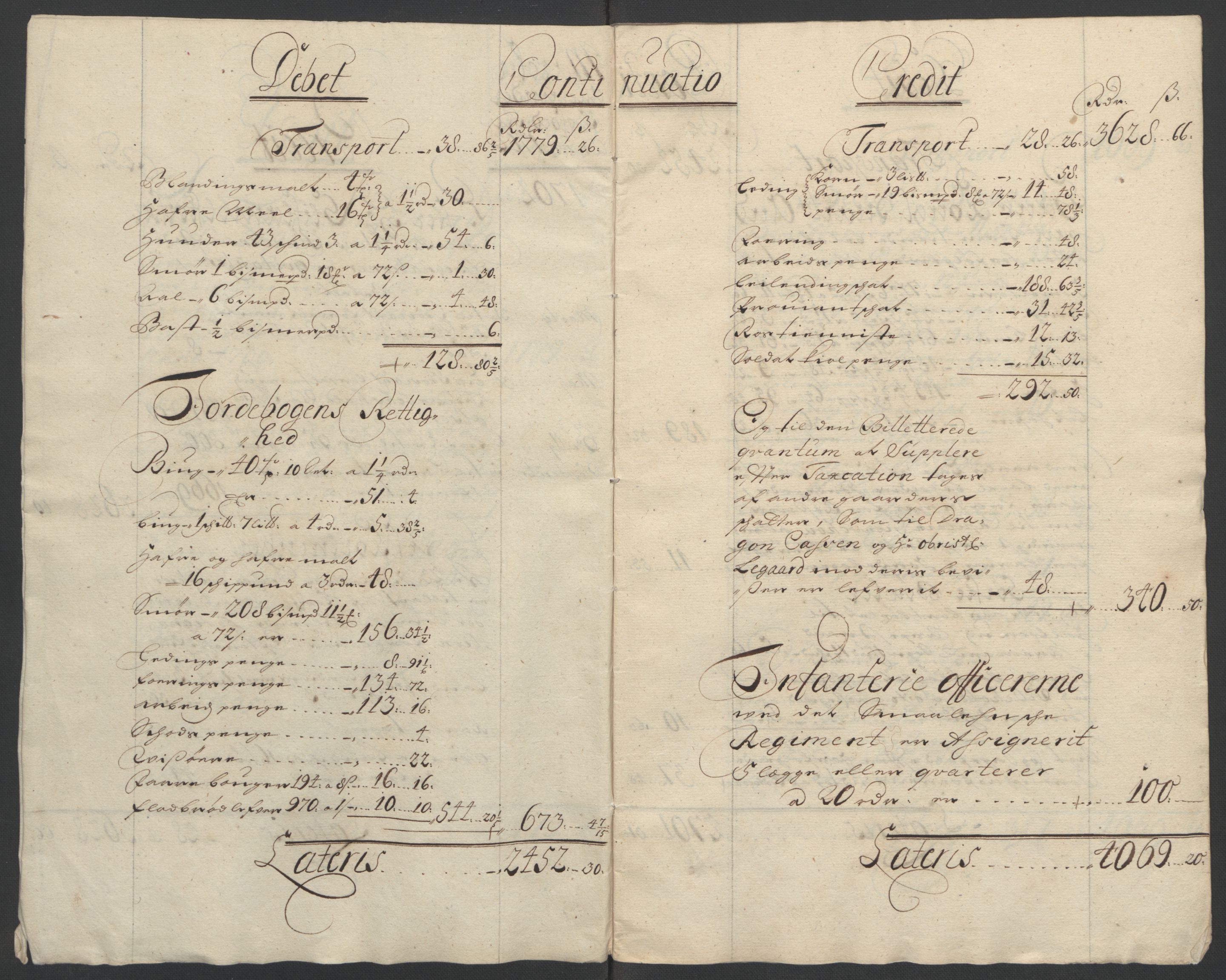 Rentekammeret inntil 1814, Reviderte regnskaper, Fogderegnskap, AV/RA-EA-4092/R01/L0016: Fogderegnskap Idd og Marker, 1702-1703, s. 5