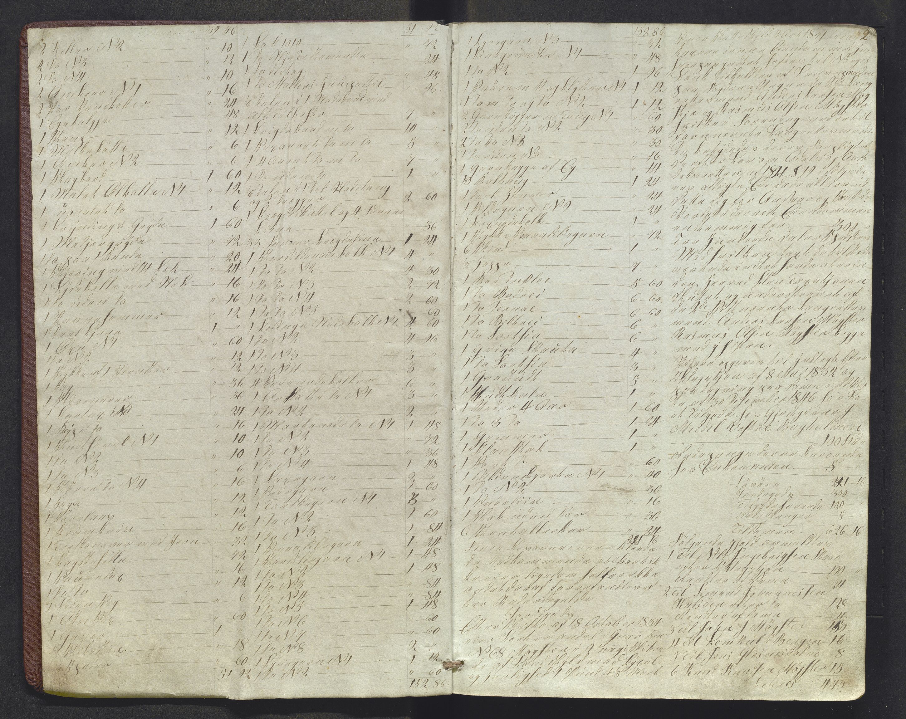 Lensmannen i Sund og Austevoll, AV/SAB-A-35201/0006/L0009: Registreringsprotokoll, 1848-1863, s. 1b-2a