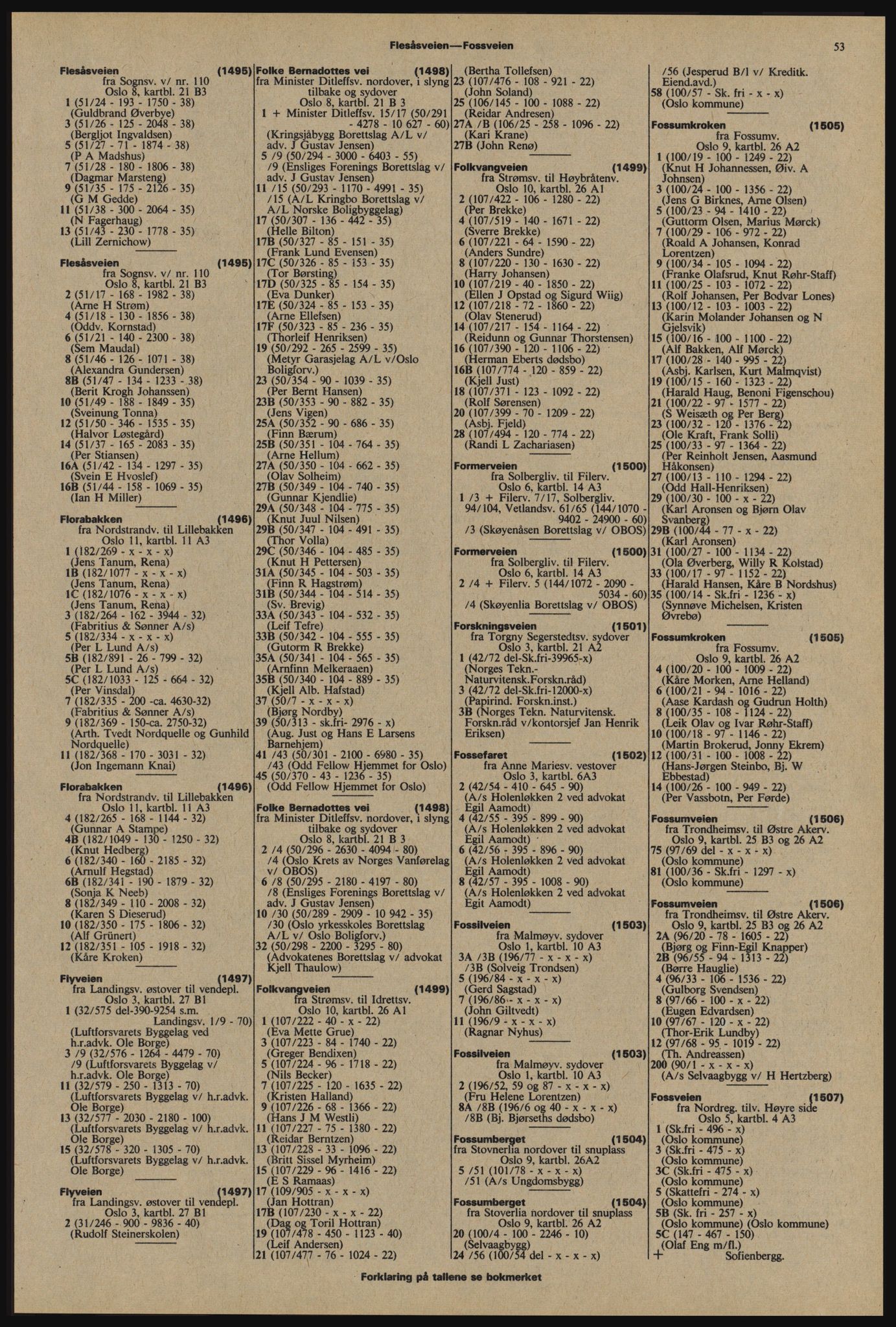 Kristiania/Oslo adressebok, PUBL/-, 1976-1977, s. 53