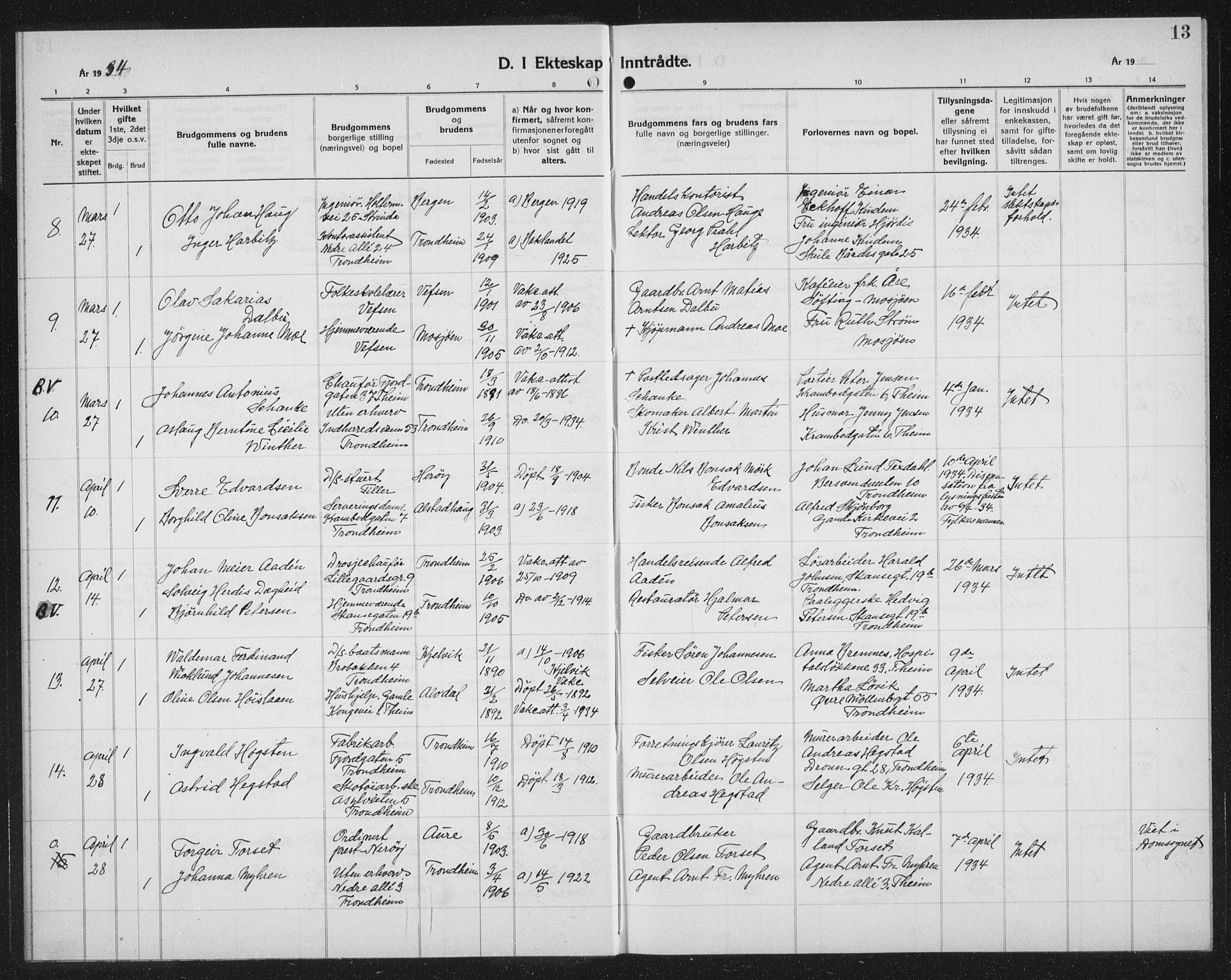 Ministerialprotokoller, klokkerbøker og fødselsregistre - Sør-Trøndelag, SAT/A-1456/602/L0152: Klokkerbok nr. 602C20, 1933-1940, s. 13