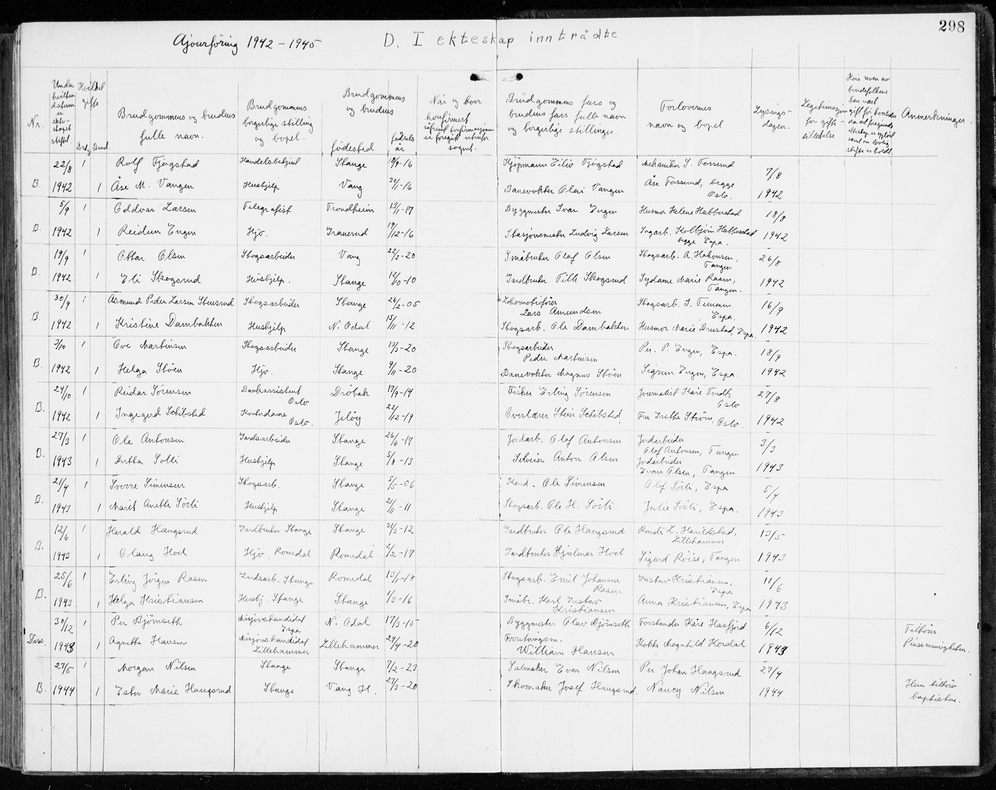 Stange prestekontor, SAH/PREST-002/K/L0025: Ministerialbok nr. 25, 1921-1945, s. 298