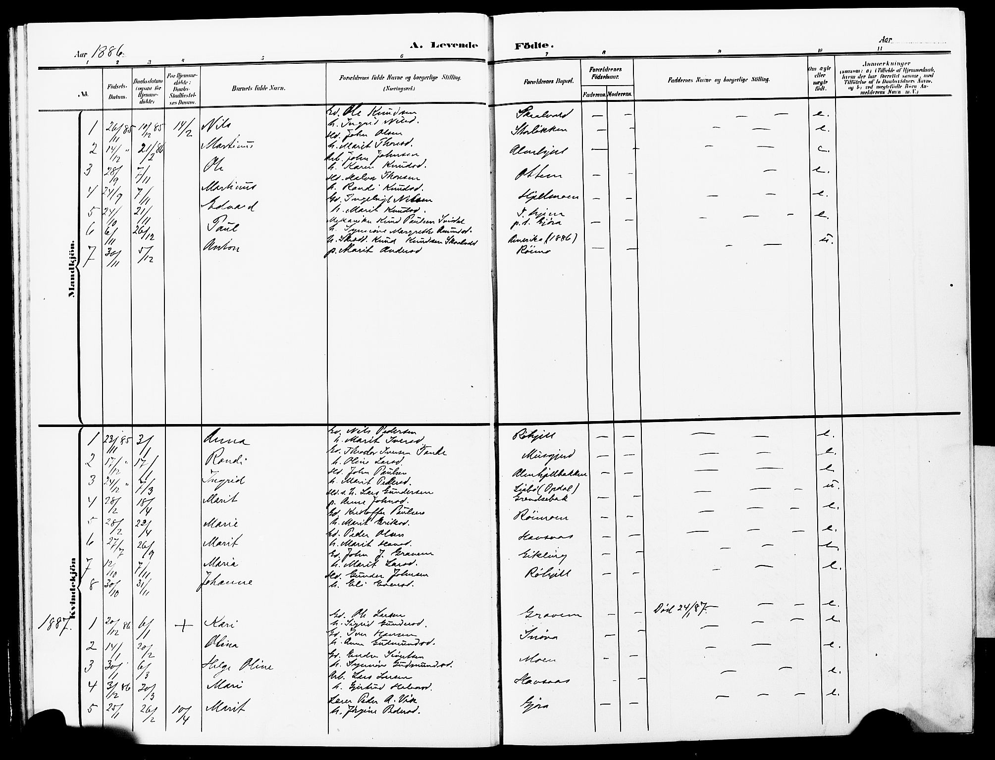 Ministerialprotokoller, klokkerbøker og fødselsregistre - Møre og Romsdal, AV/SAT-A-1454/591/L1020: Klokkerbok nr. 591C01, 1869-1930