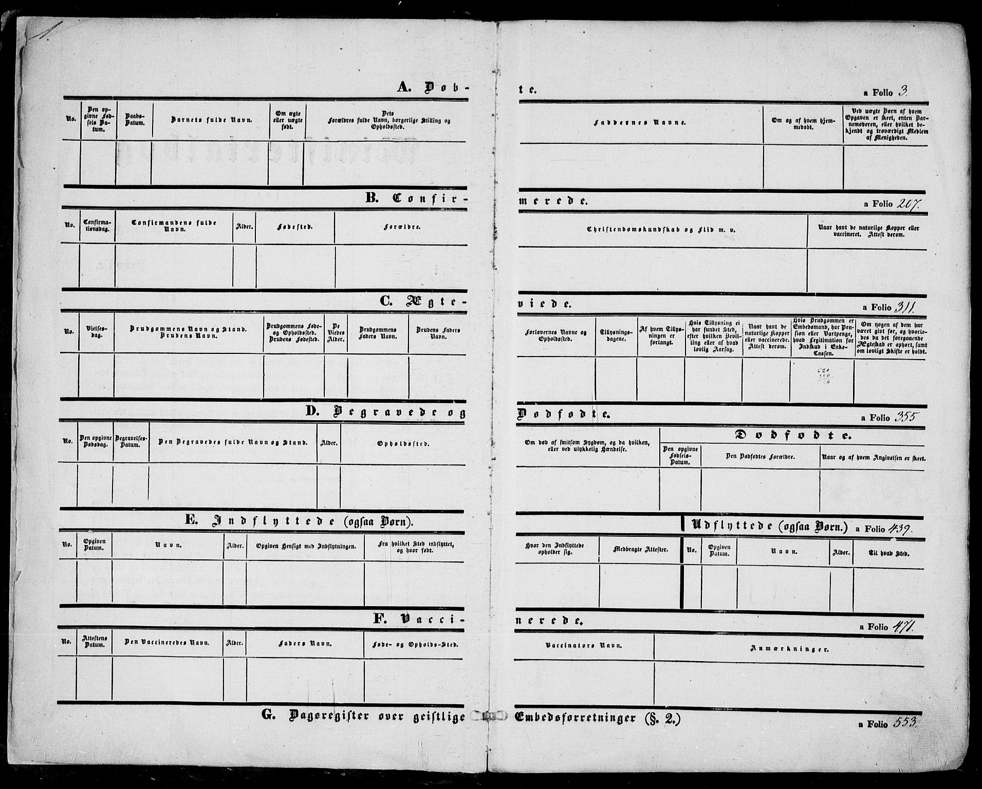 Nøtterøy kirkebøker, AV/SAKO-A-354/F/Fa/L0006: Ministerialbok nr. I 6, 1852-1864, s. 1