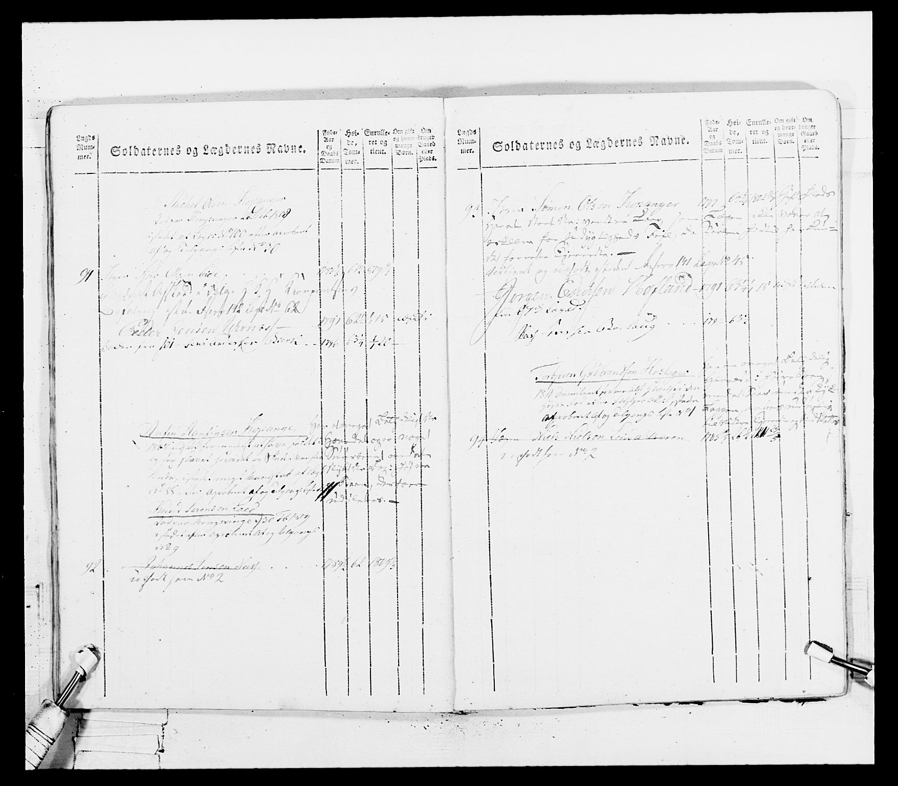 Generalitets- og kommissariatskollegiet, Det kongelige norske kommissariatskollegium, AV/RA-EA-5420/E/Eh/L0100: Bergenhusiske skarpskytterbataljon, 1812, s. 94