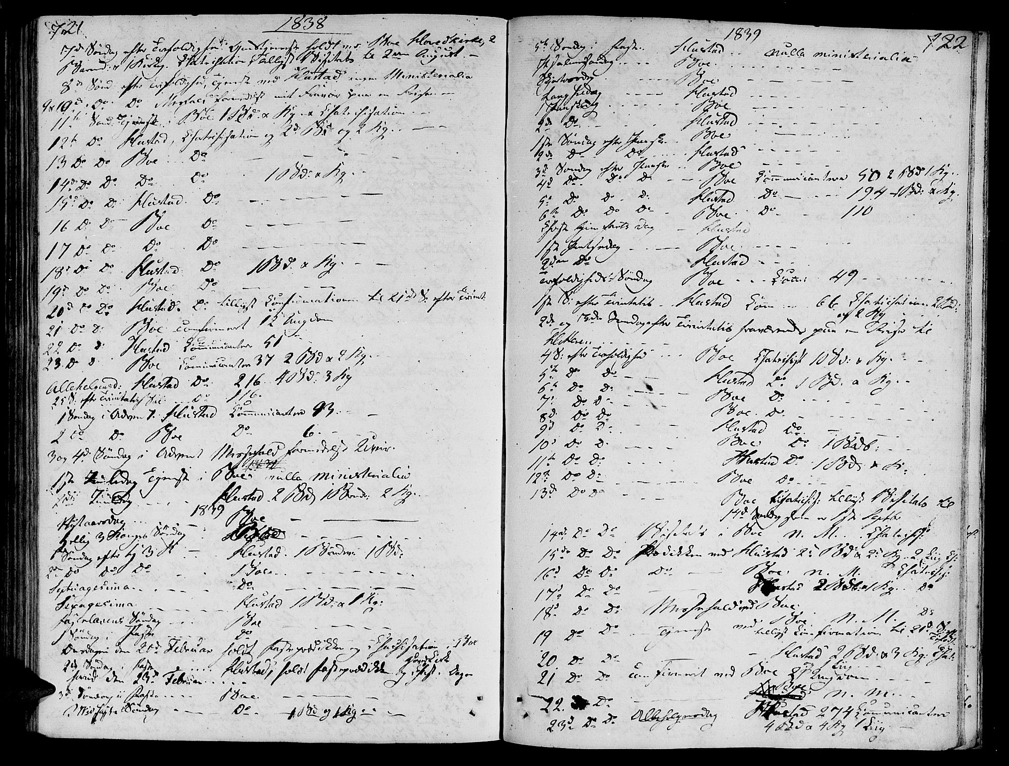 Ministerialprotokoller, klokkerbøker og fødselsregistre - Møre og Romsdal, AV/SAT-A-1454/566/L0765: Ministerialbok nr. 566A04, 1829-1841, s. 721-722
