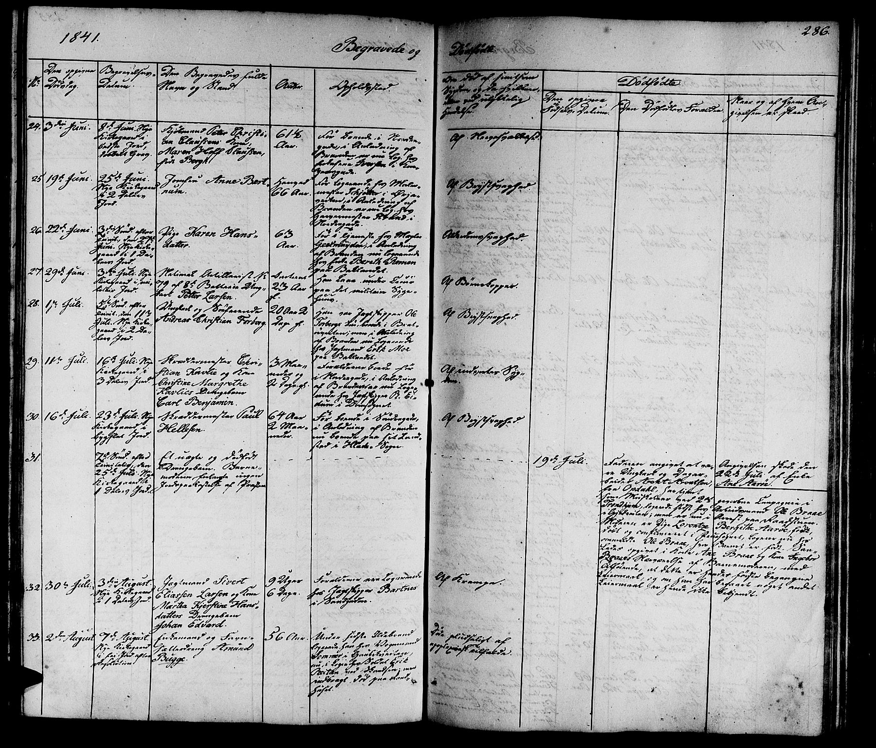 Ministerialprotokoller, klokkerbøker og fødselsregistre - Sør-Trøndelag, AV/SAT-A-1456/602/L0136: Klokkerbok nr. 602C04, 1833-1845, s. 286