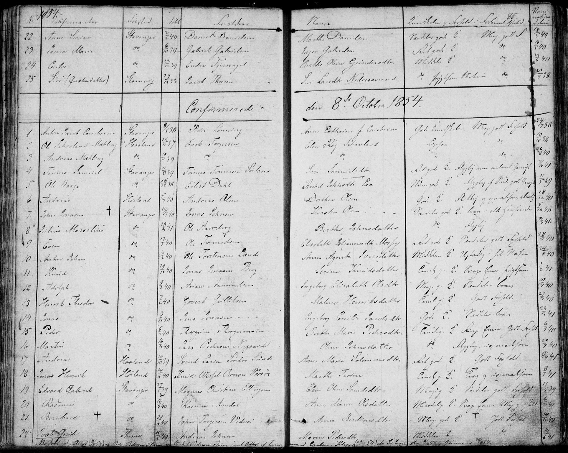 Domkirken sokneprestkontor, SAST/A-101812/001/30/30BA/L0013: Ministerialbok nr. A 12, 1823-1861, s. 85