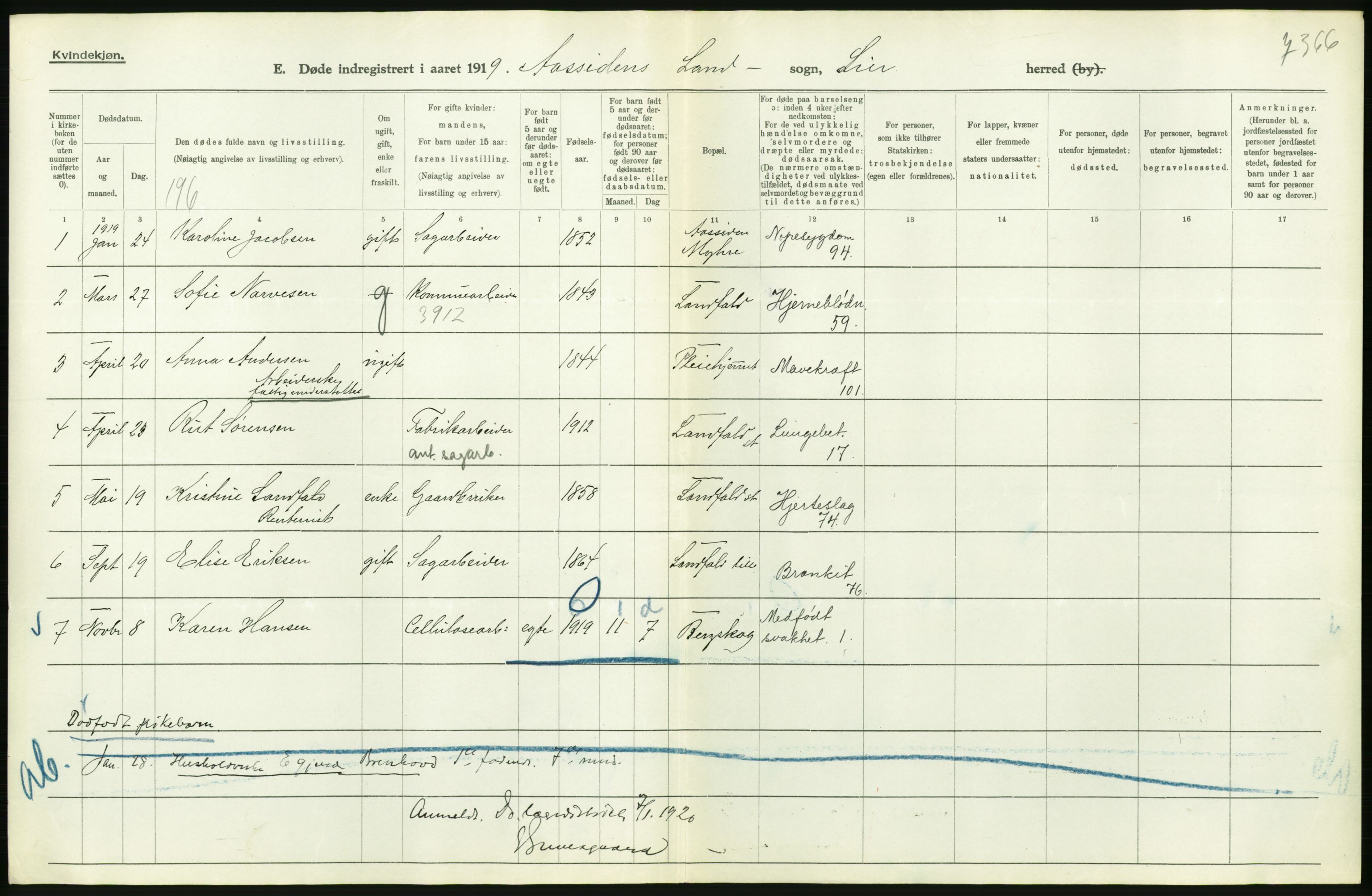 Statistisk sentralbyrå, Sosiodemografiske emner, Befolkning, AV/RA-S-2228/D/Df/Dfb/Dfbi/L0018: Buskerud fylke: Døde. Bygder og byer., 1919, s. 130